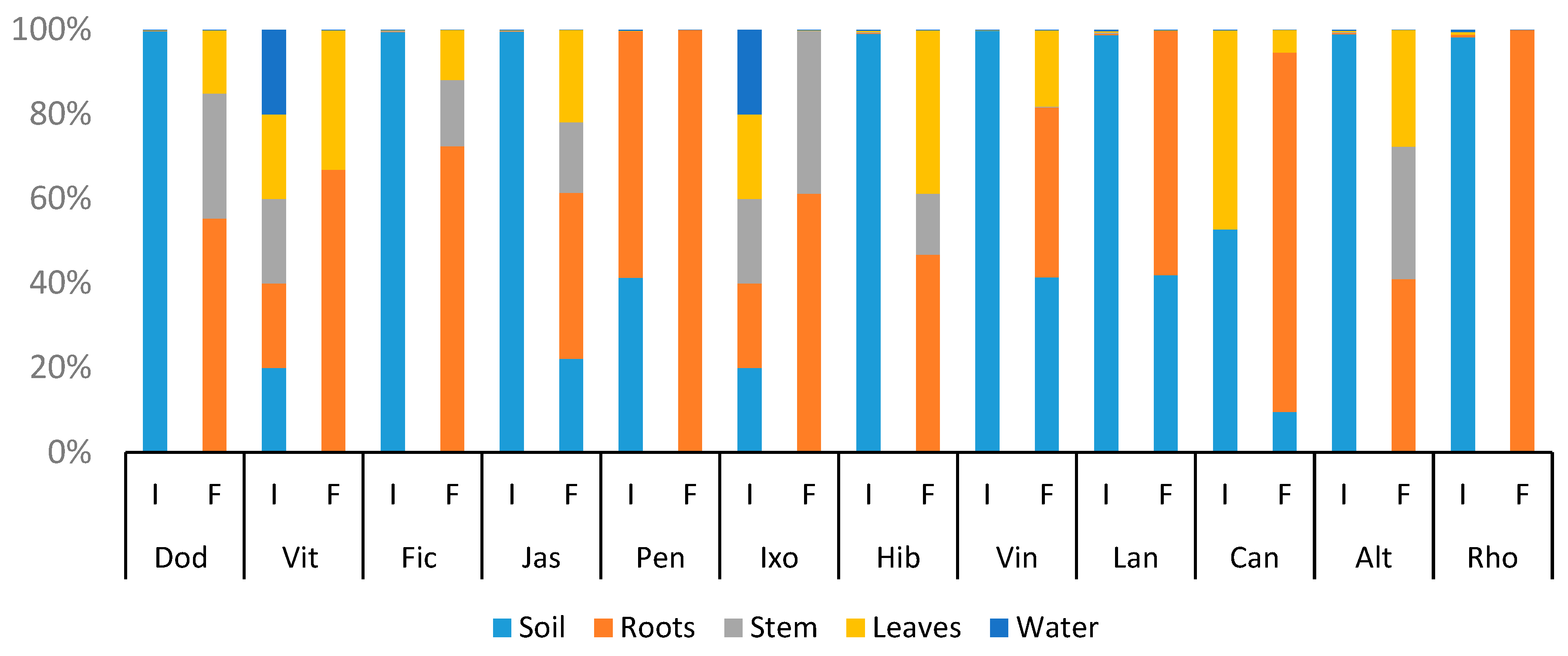 Water 12 00747 g006 Water 12 00747 g006