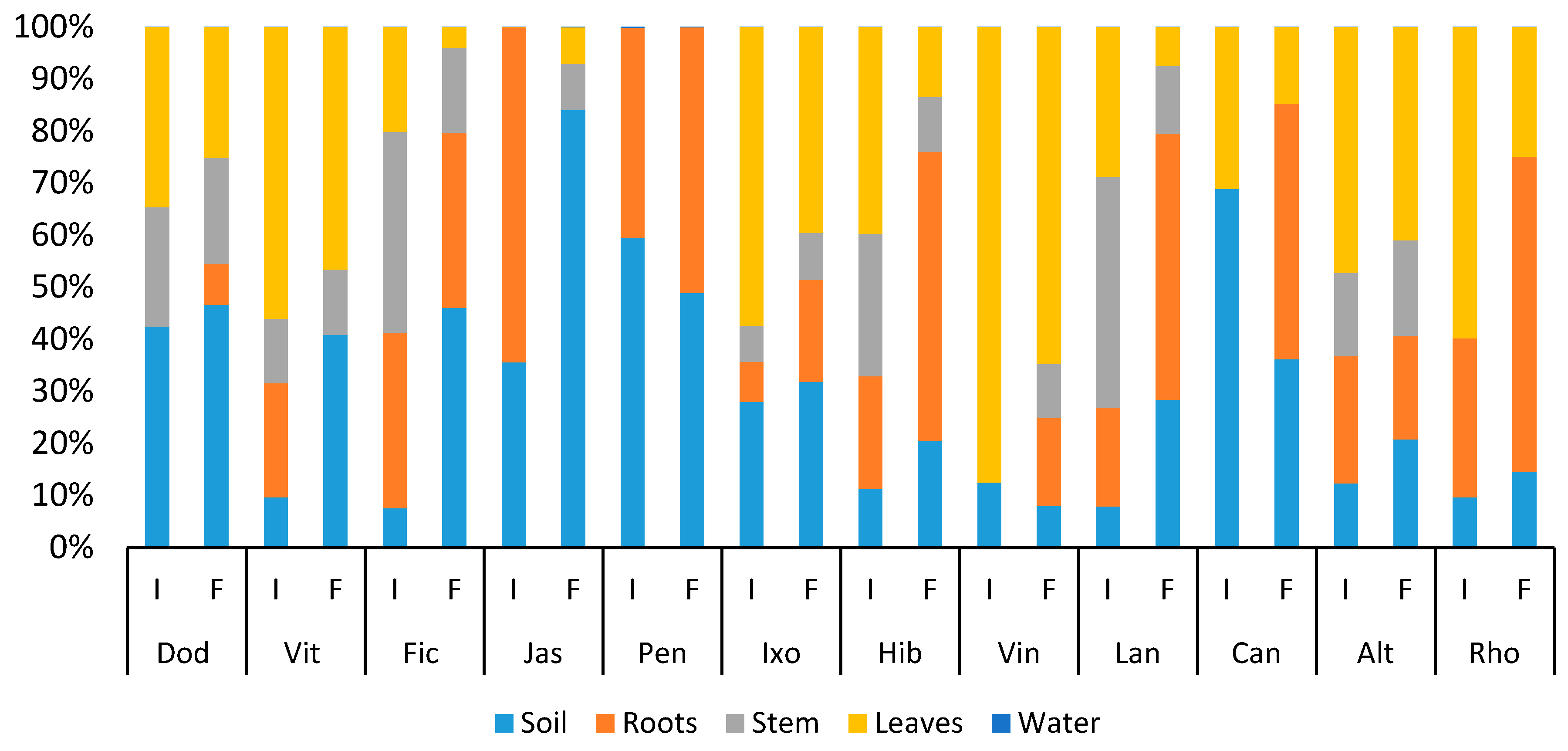 Water 12 00747 g007 Water 12 00747 g007