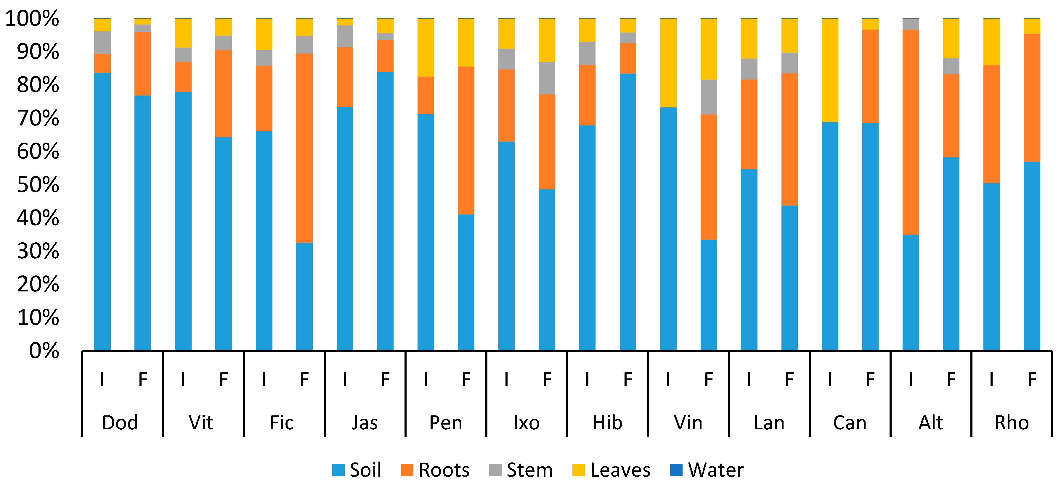 Water 12 00747 g008 Water 12 00747 g008