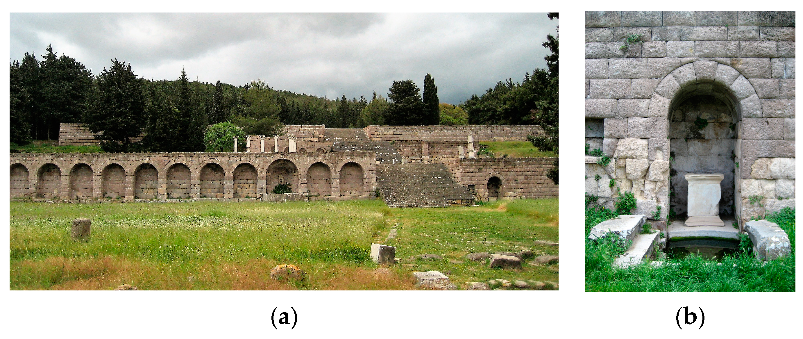 Water 12 00754 g003 Water 12 00754 g003