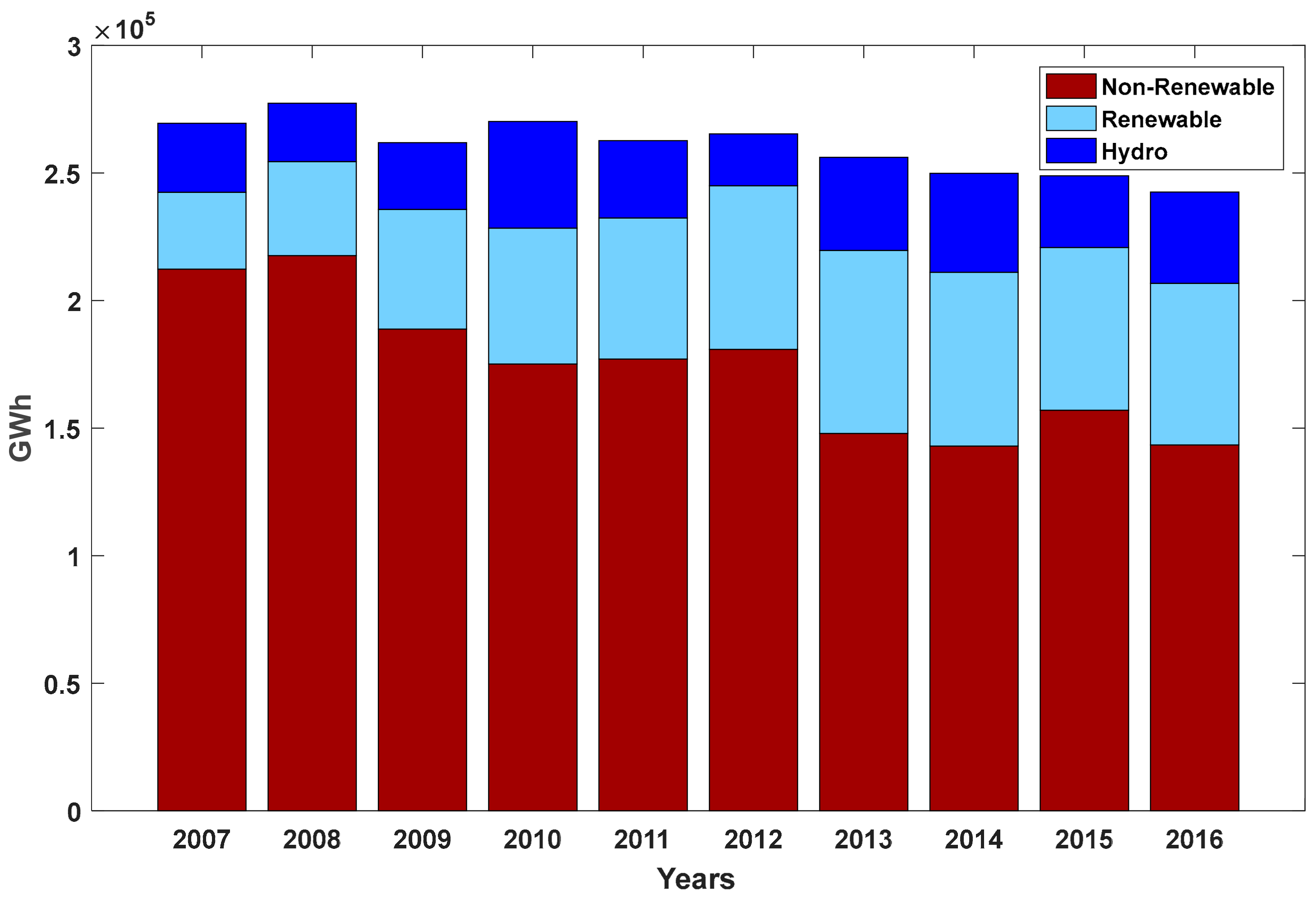 Water 12 00762 g002 Water 12 00762 g002