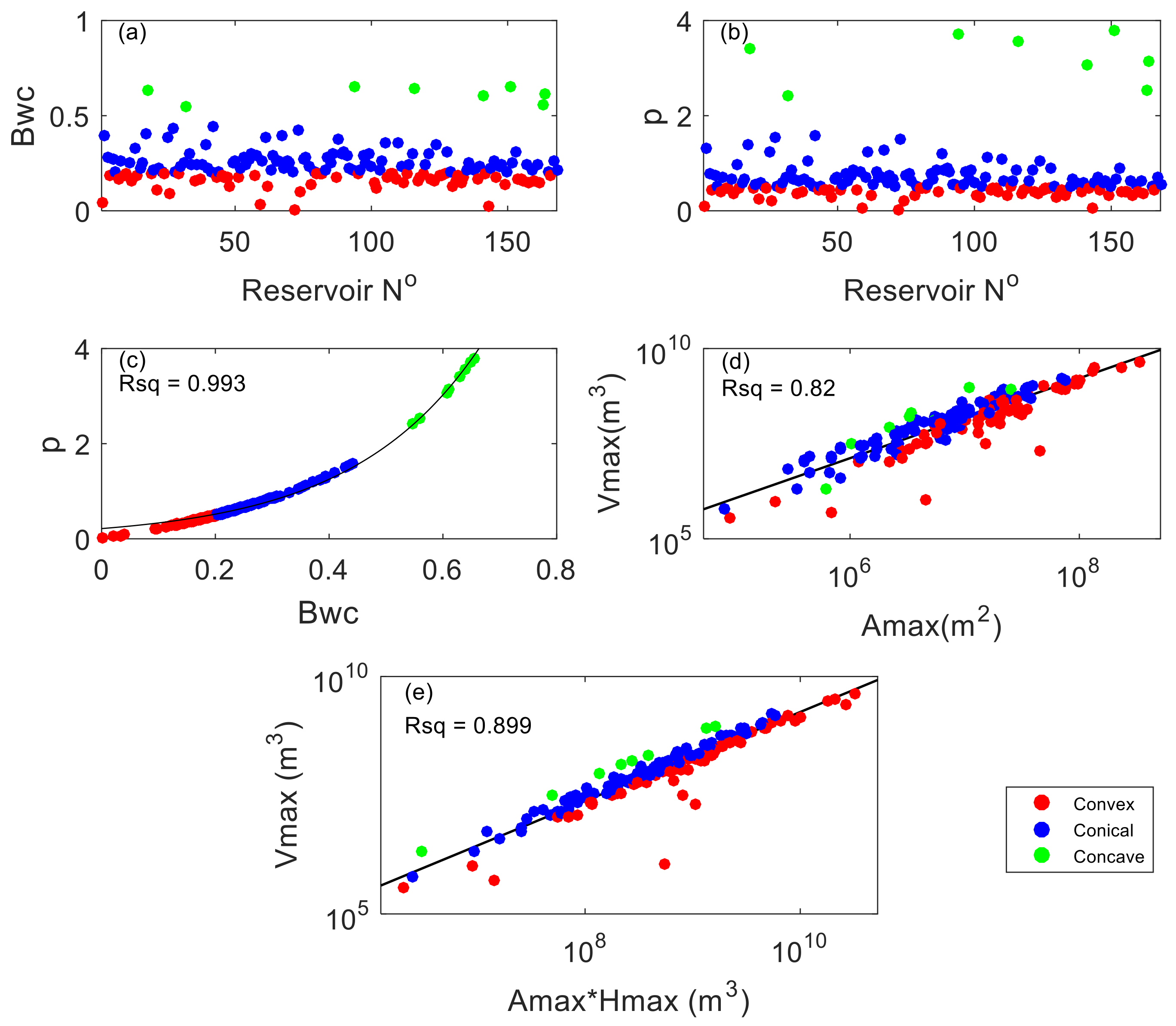 Water 12 00762 g007 Water 12 00762 g007