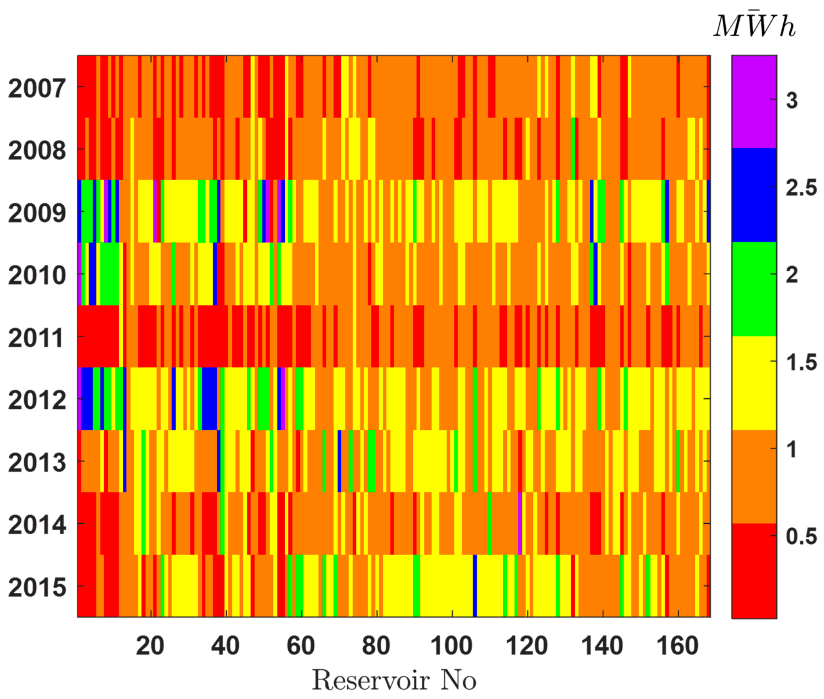 Water 12 00762 g015 Water 12 00762 g015