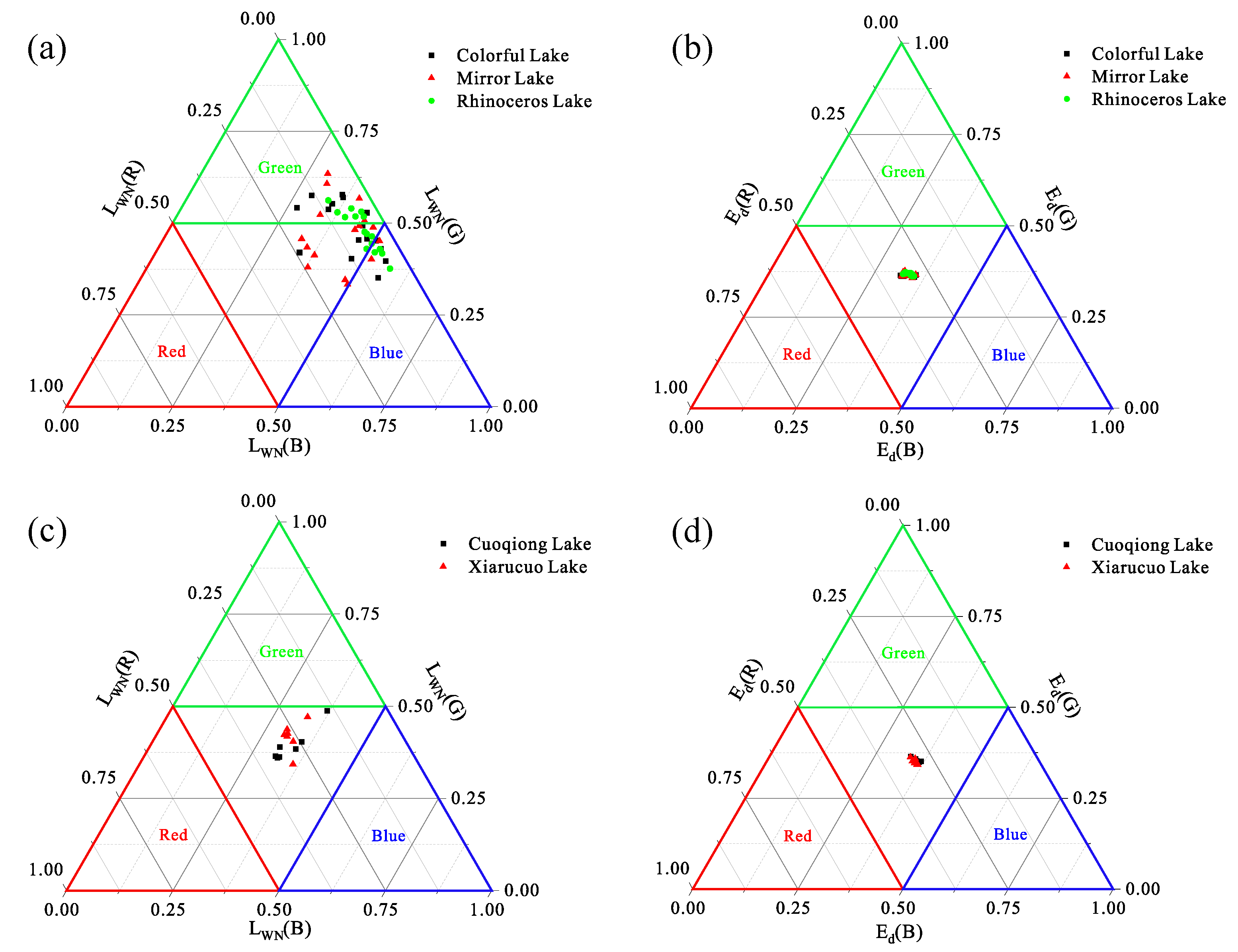 Water 12 00771 g004 Water 12 00771 g004