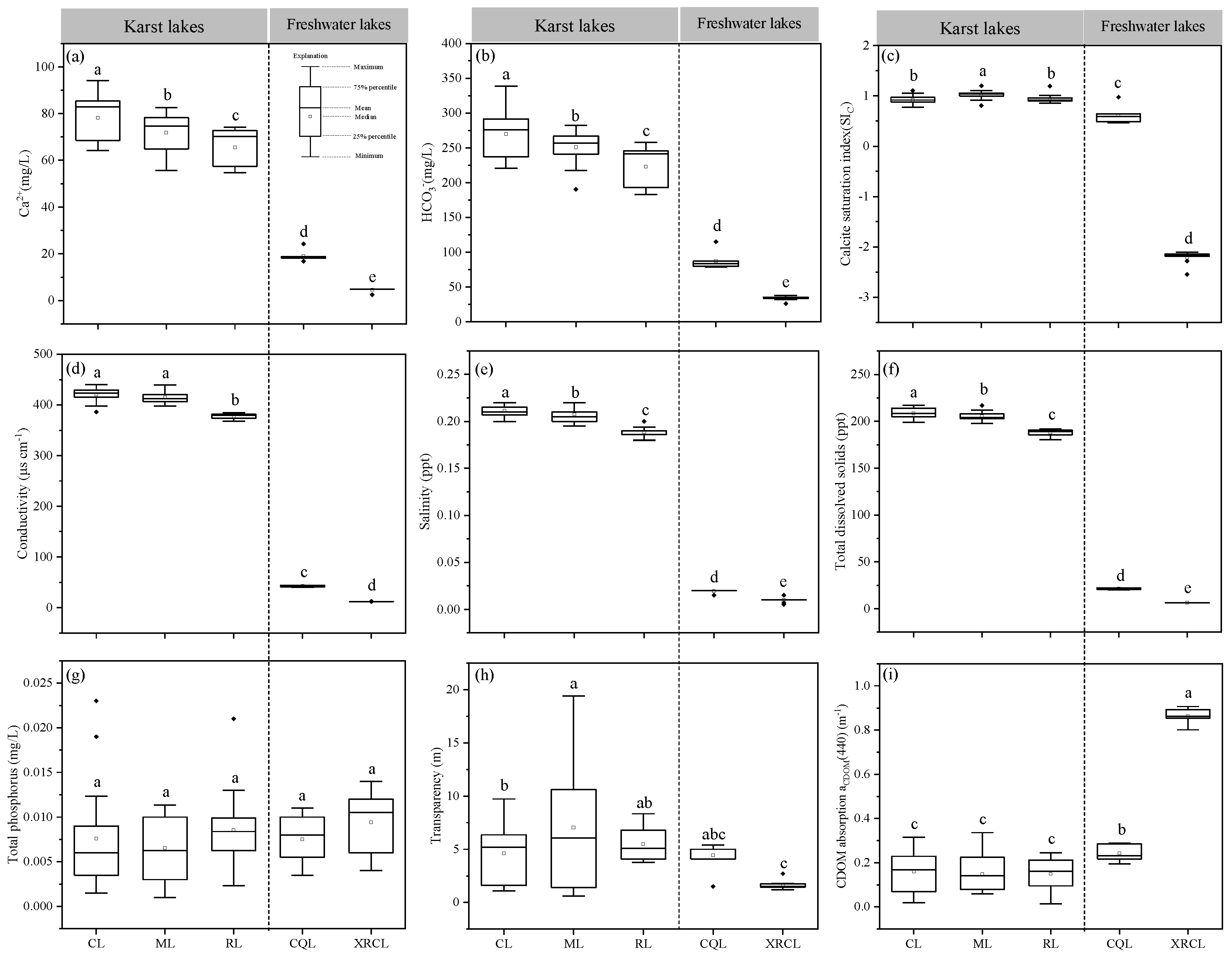 Water 12 00771 g009 Water 12 00771 g009