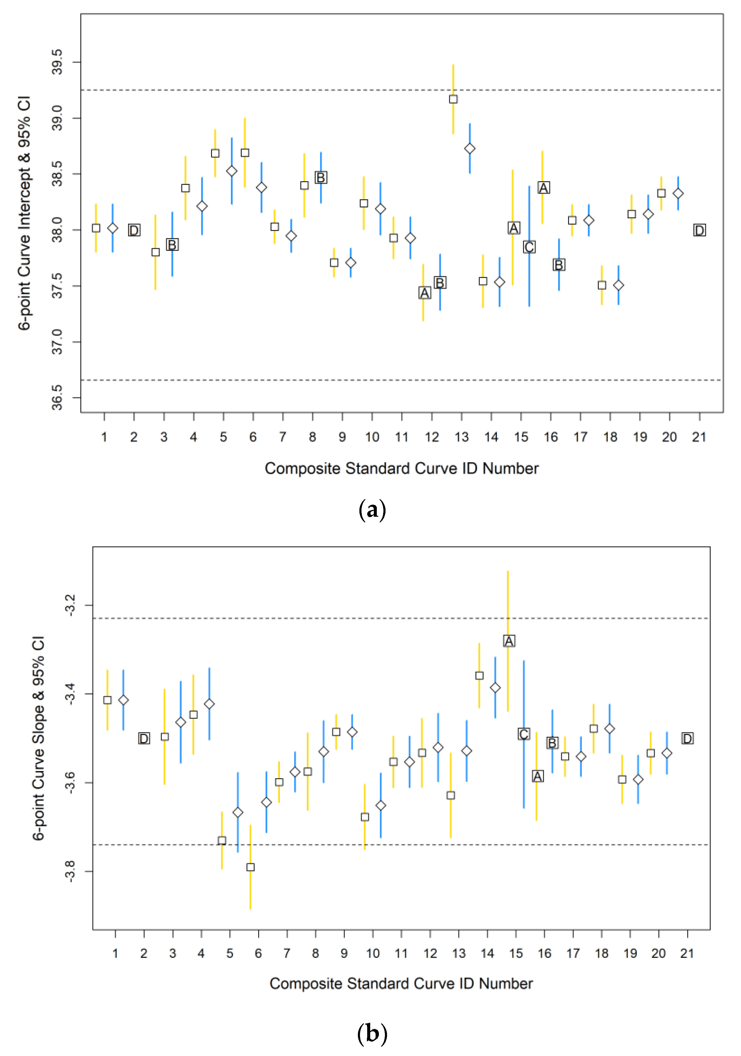 Water 12 00775 g004 Water 12 00775 g004
