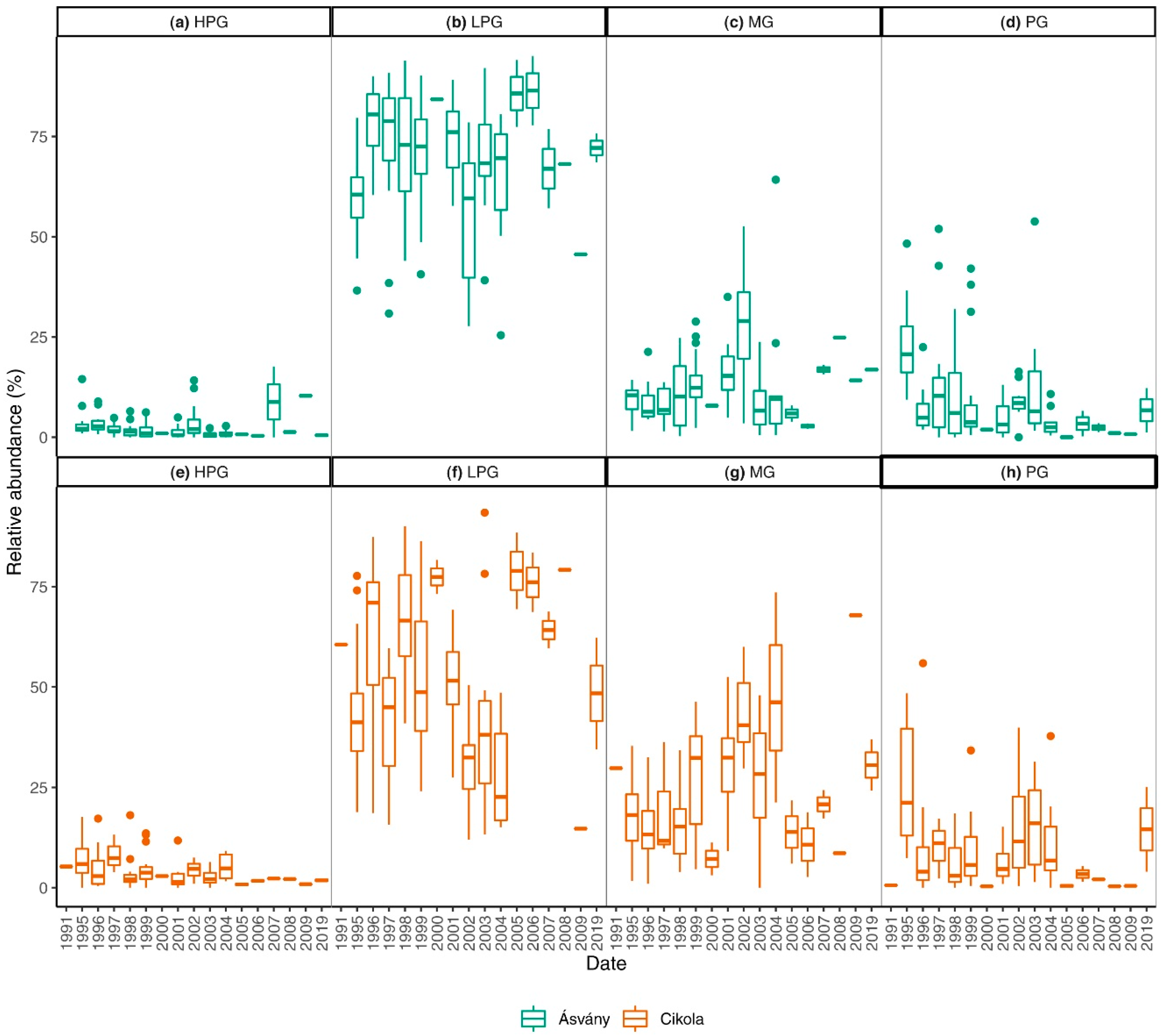 Water 12 00776 g007 Water 12 00776 g007