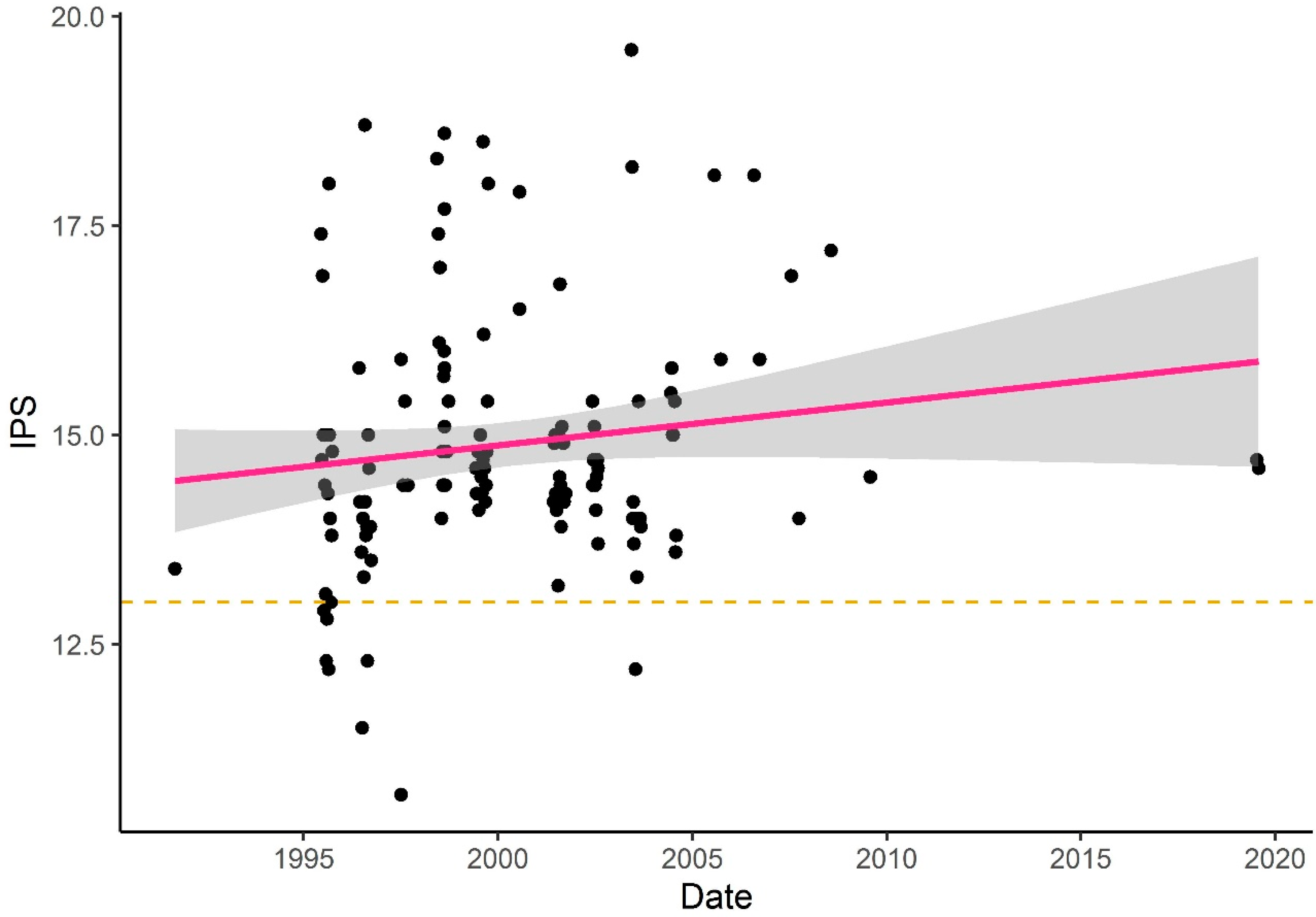 Water 12 00776 g009 Water 12 00776 g009