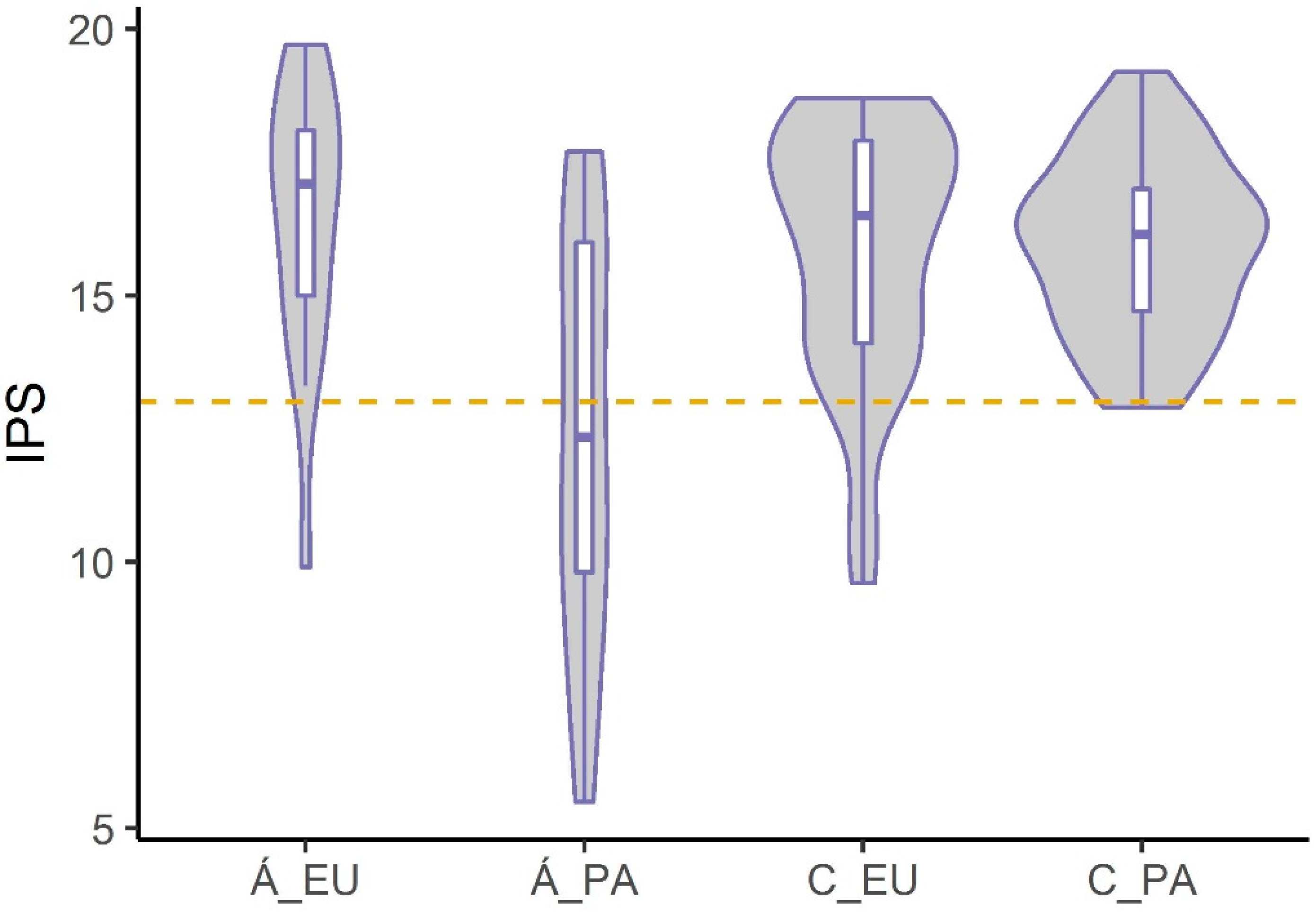 Water 12 00776 g011 Water 12 00776 g011