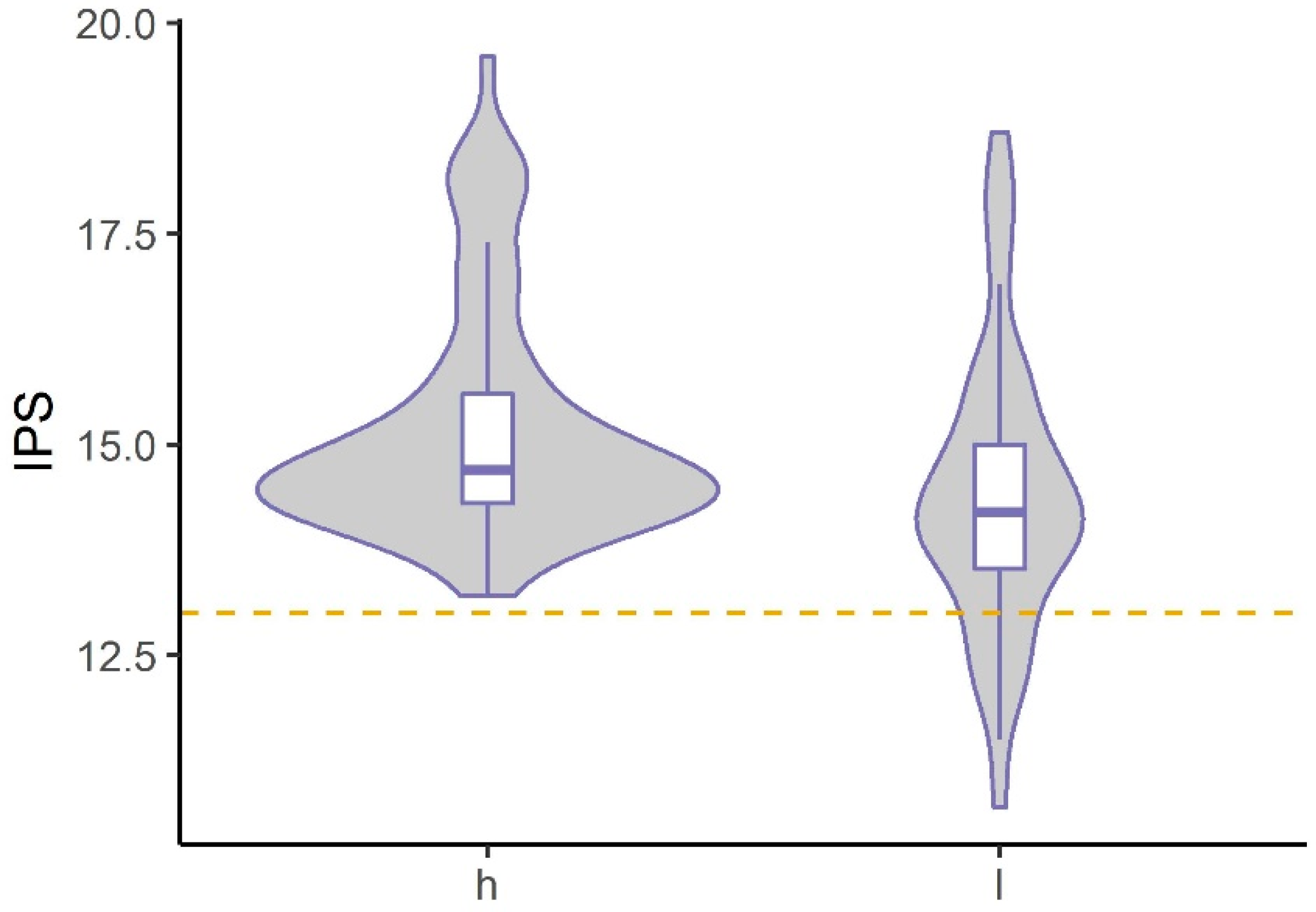 Water 12 00776 g013 Water 12 00776 g013