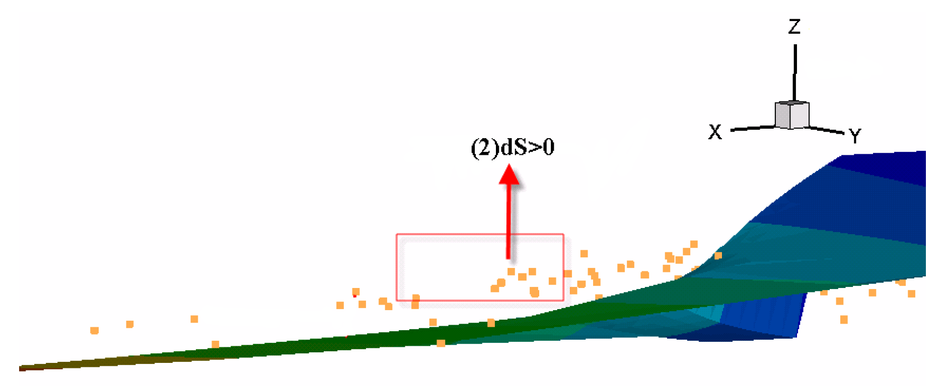 Water 12 00780 g005 Water 12 00780 g005
