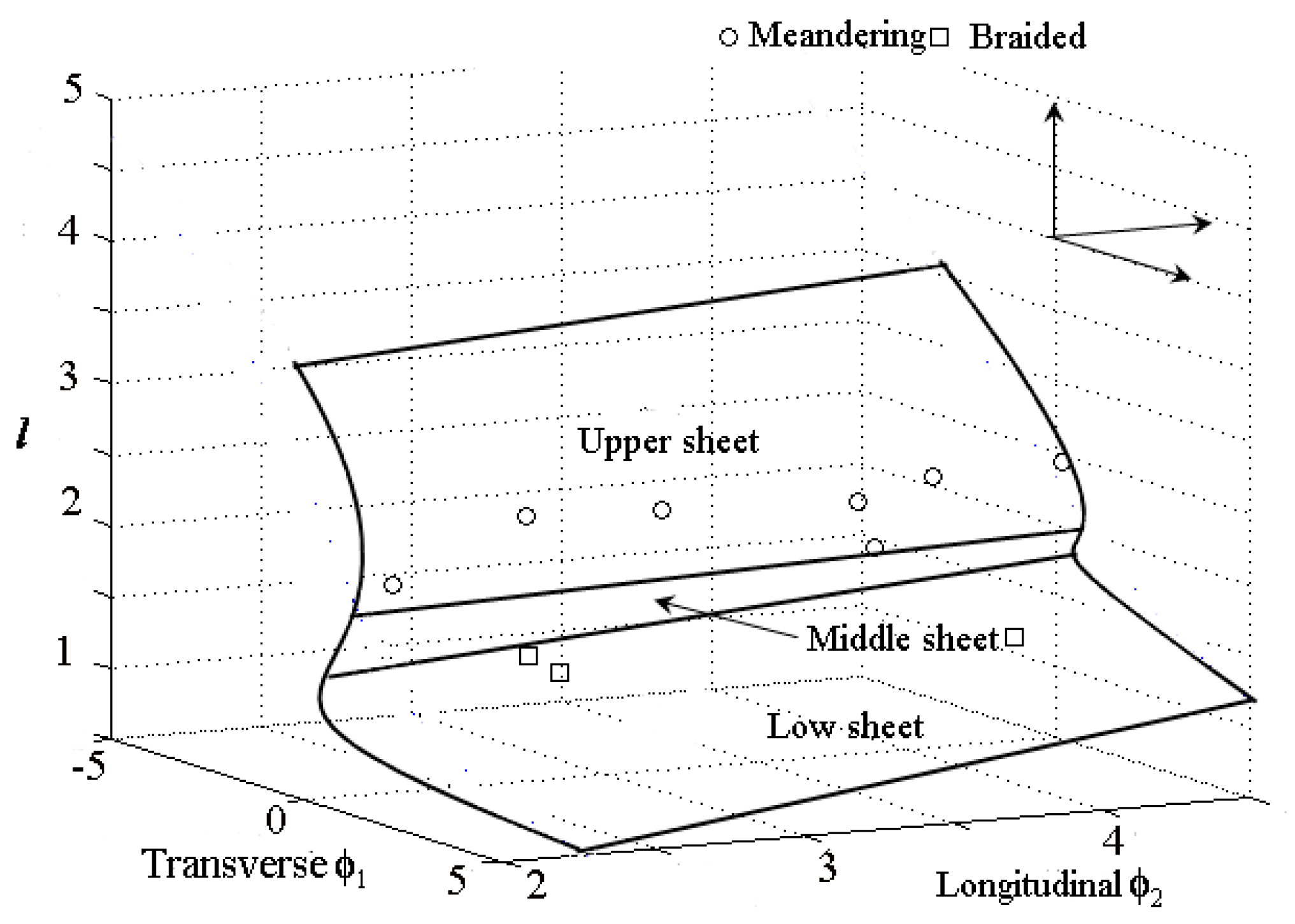 Water 12 00780 g007 Water 12 00780 g007