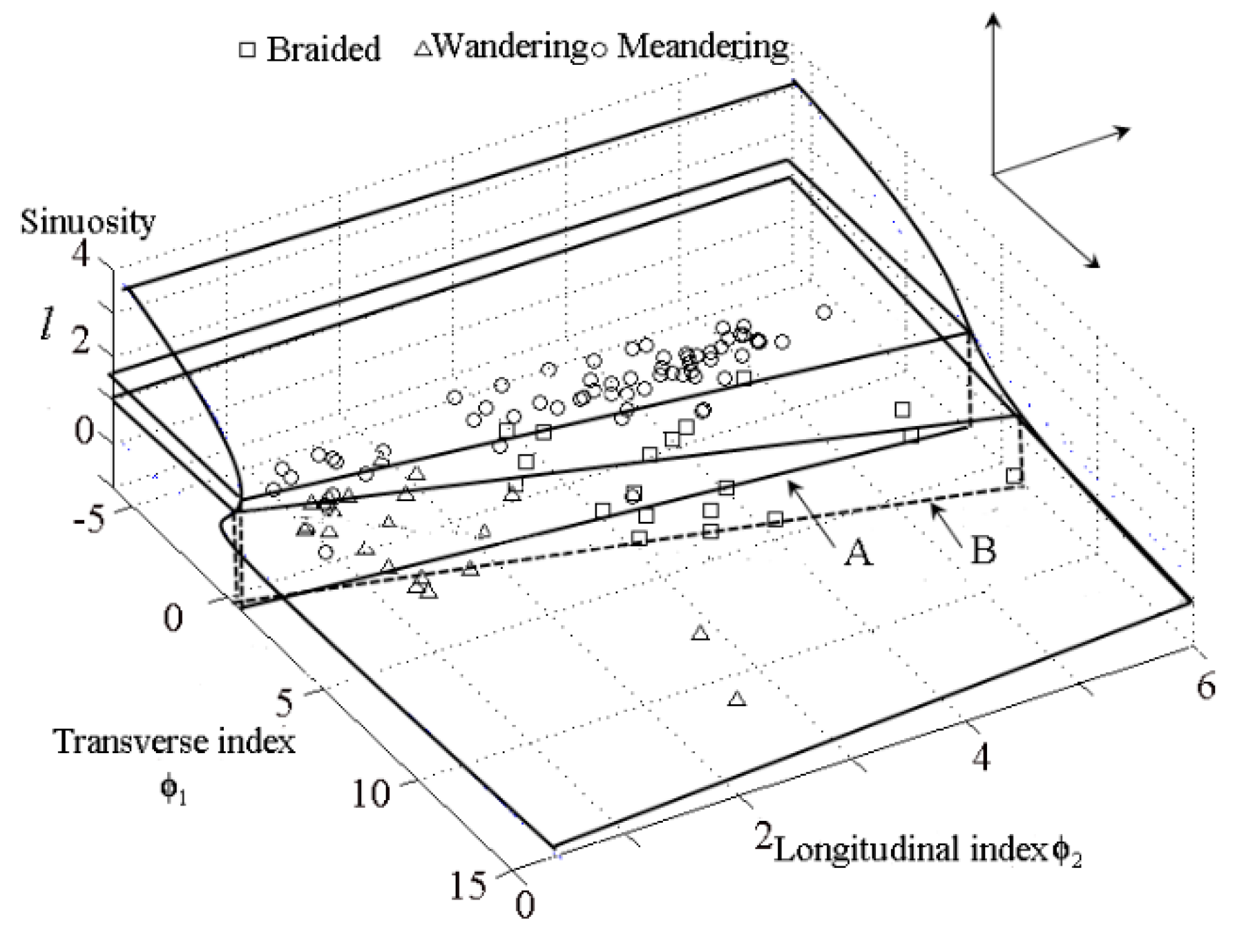 Water 12 00780 g009 Water 12 00780 g009