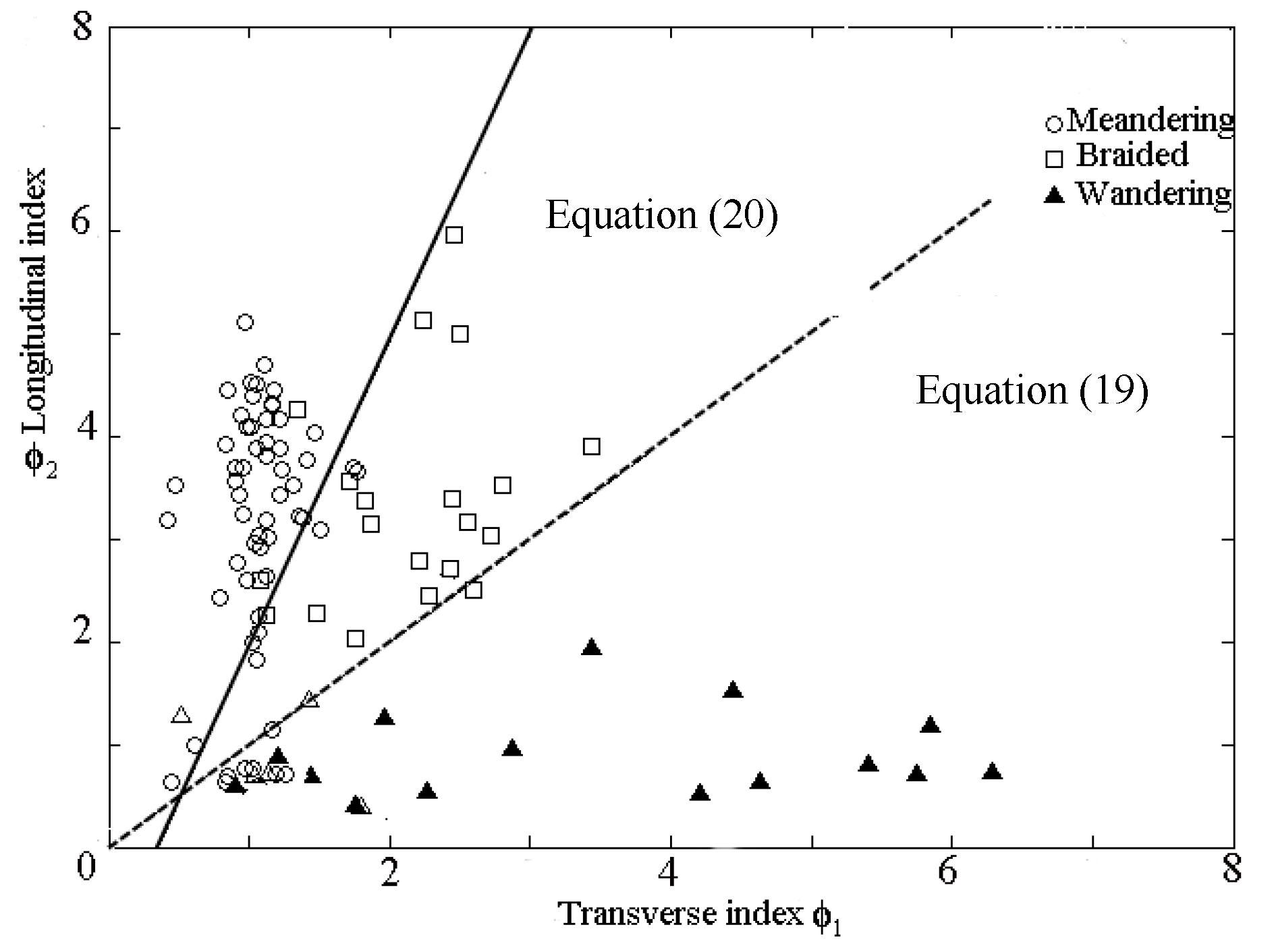 Water 12 00780 g010 Water 12 00780 g010