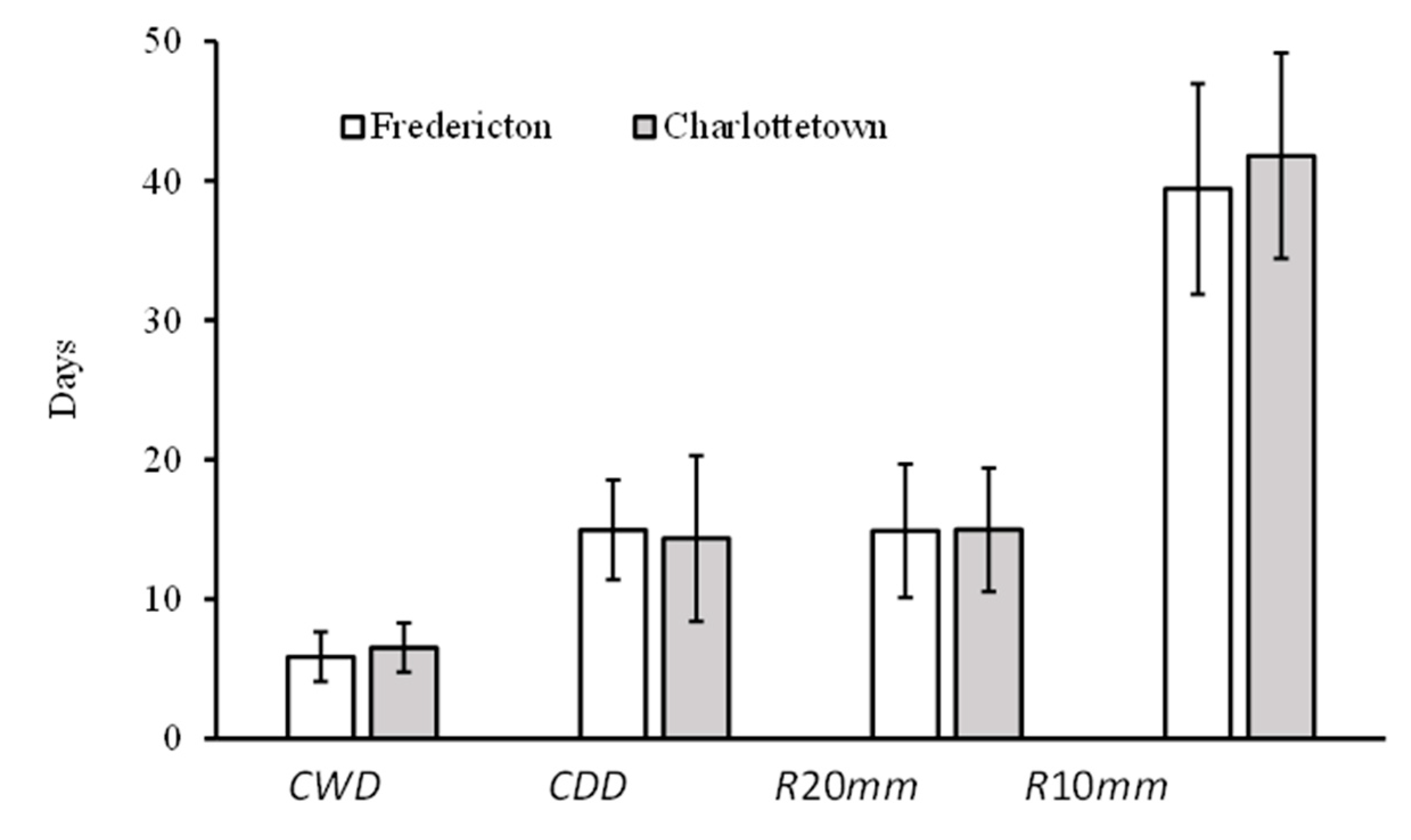 Water 12 00782 g002 Water 12 00782 g002