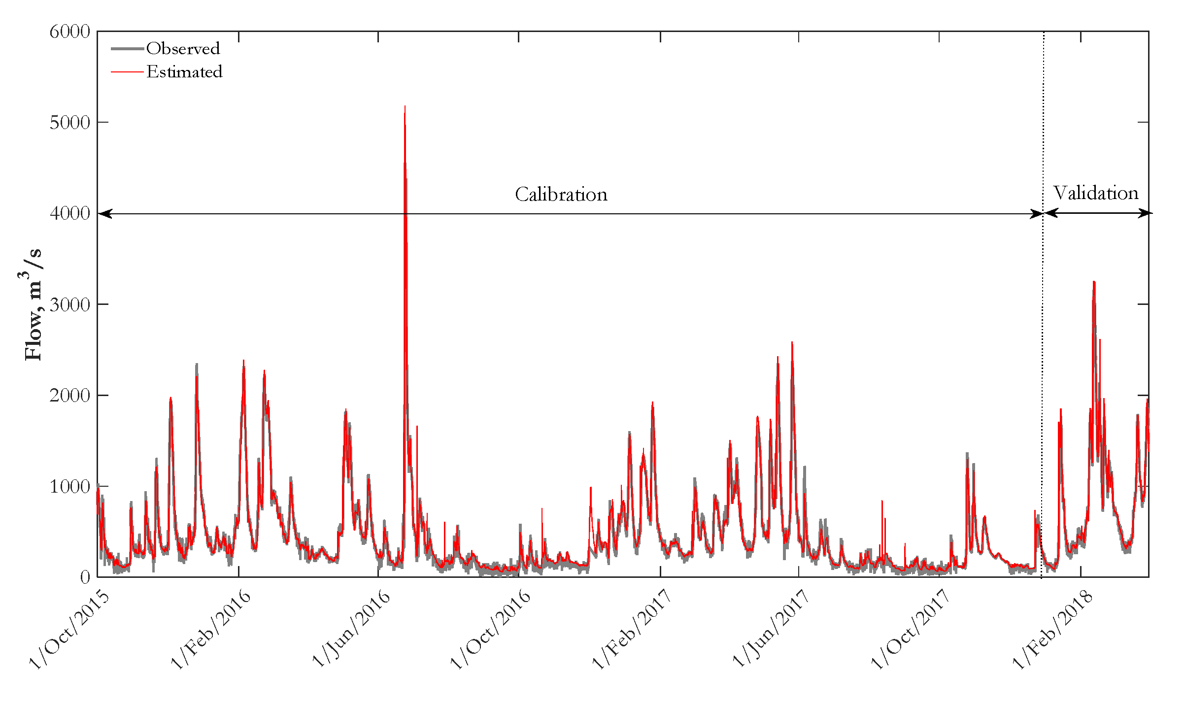 Water 12 00783 g005 Water 12 00783 g005