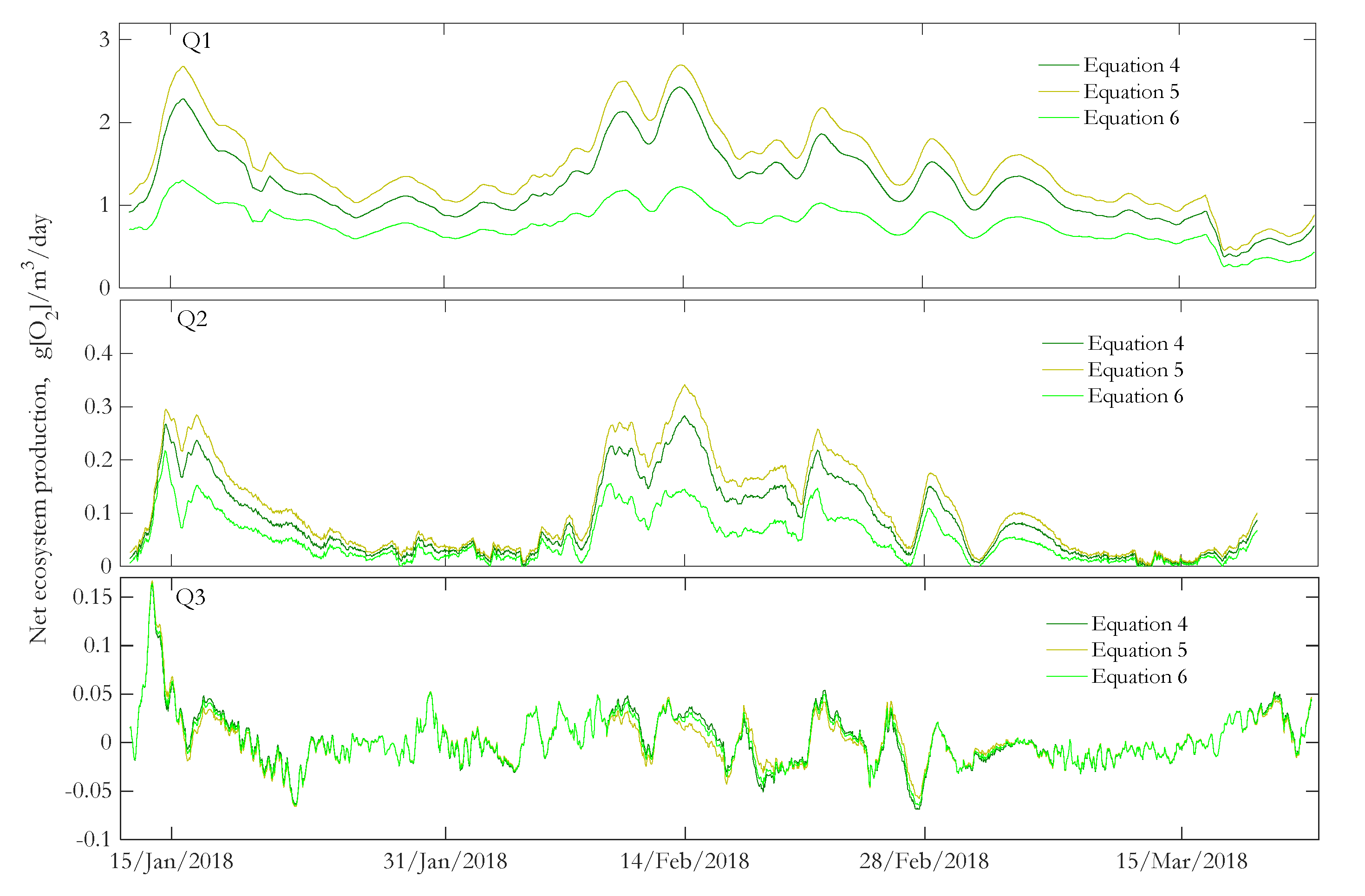 Water 12 00783 g009 Water 12 00783 g009