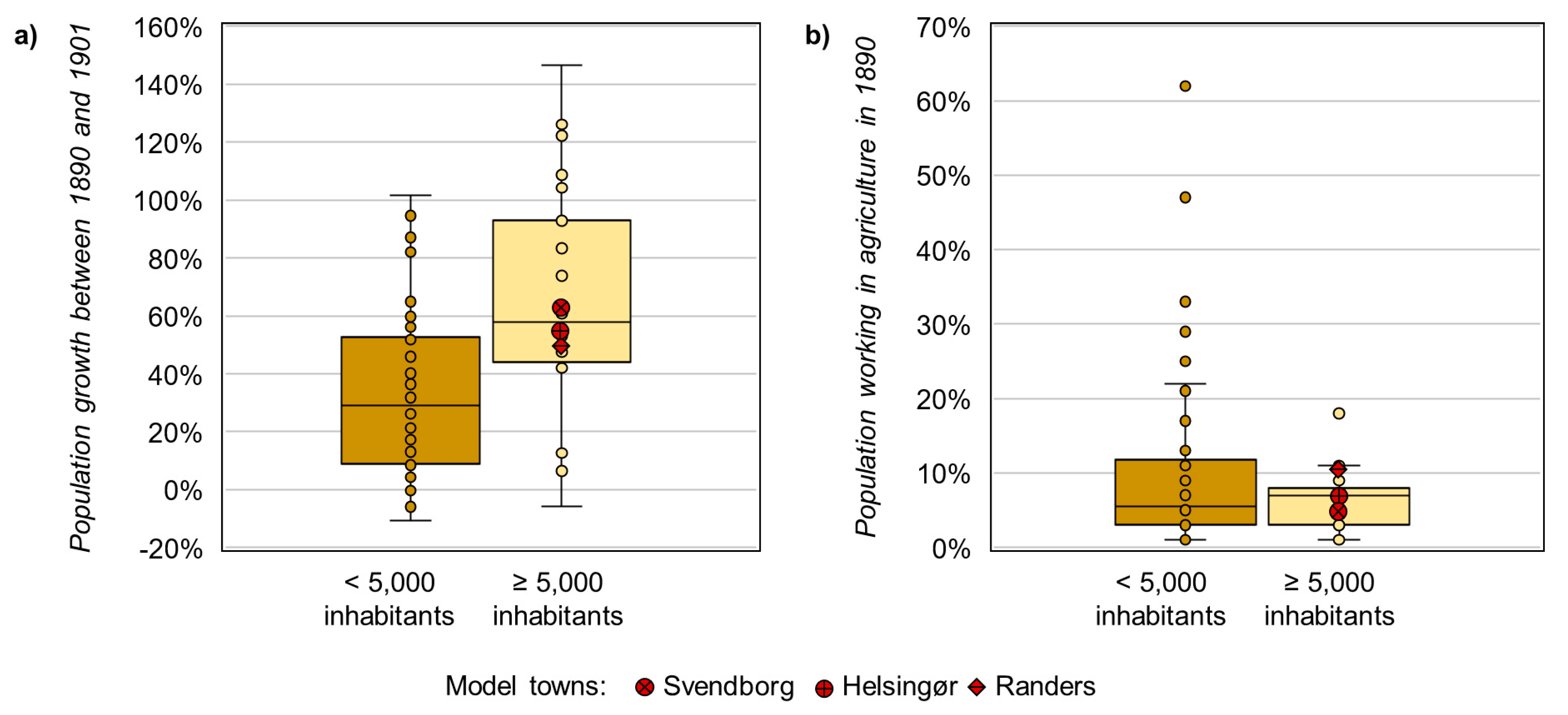 Water 12 00789 g002 Water 12 00789 g002
