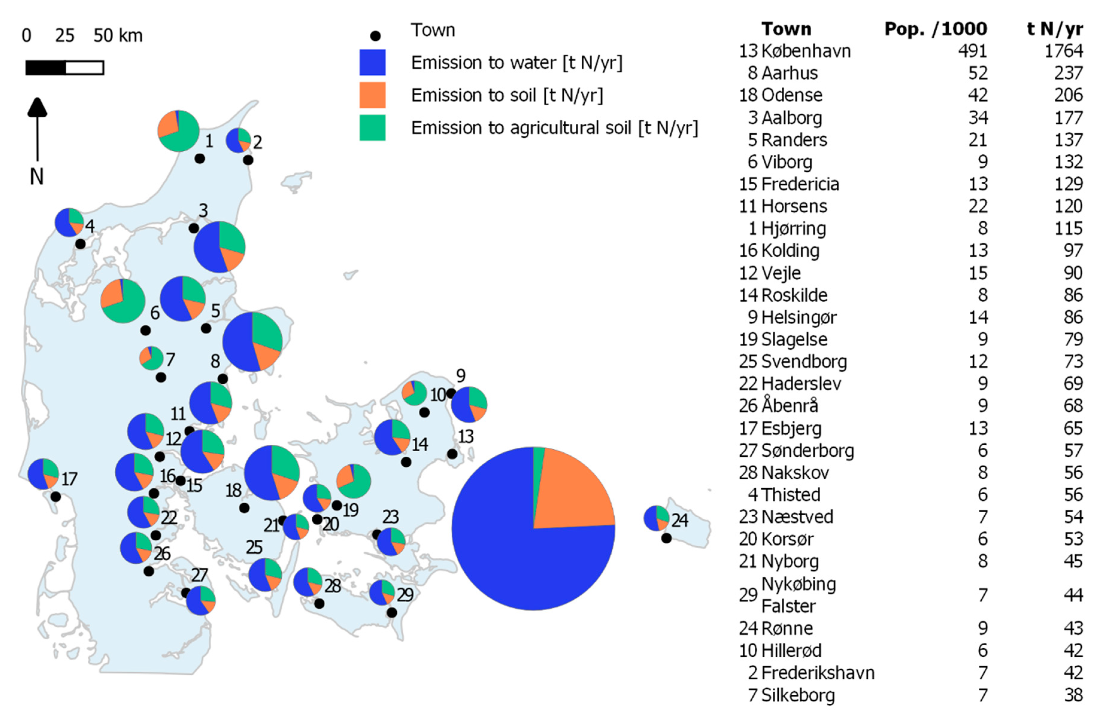 Water 12 00789 g004 Water 12 00789 g004