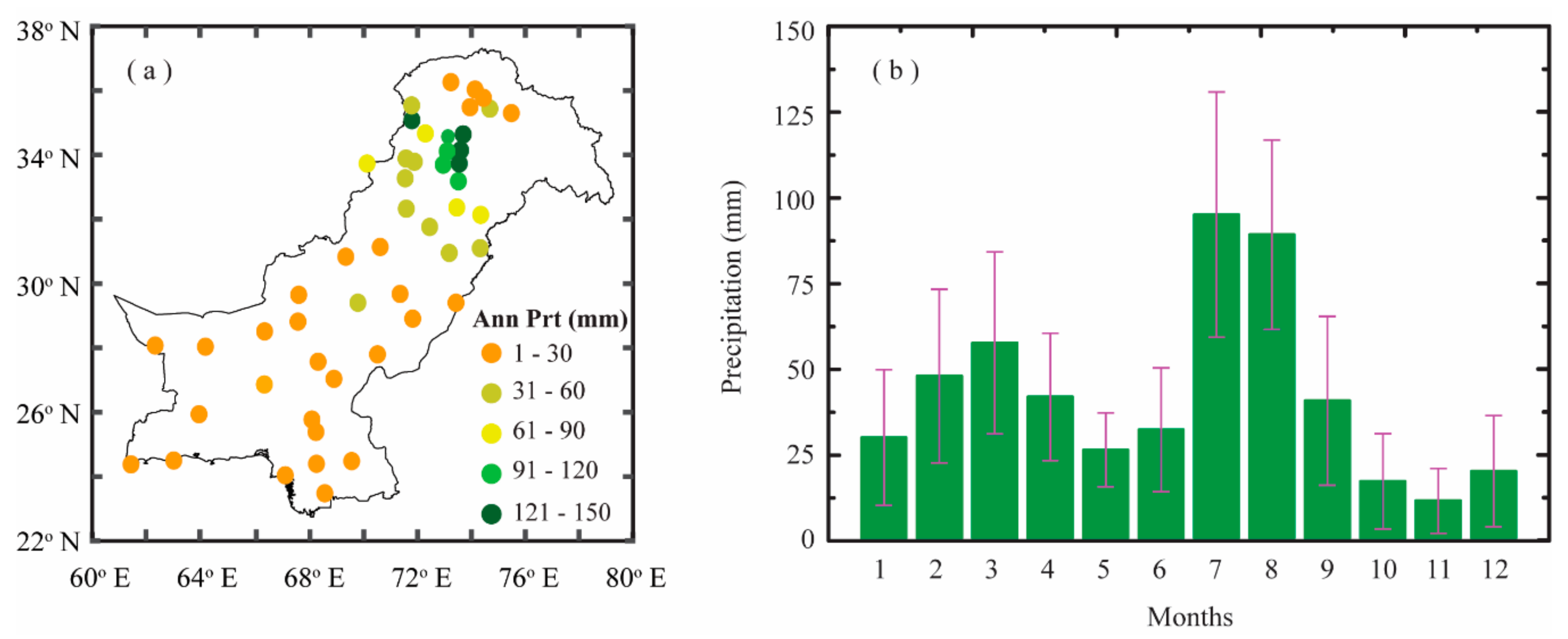 Water 12 00797 g002 Water 12 00797 g002
