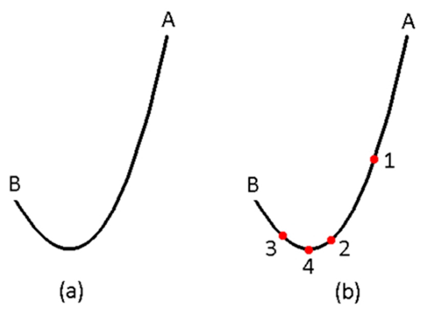 Water 12 00799 g005 Water 12 00799 g005