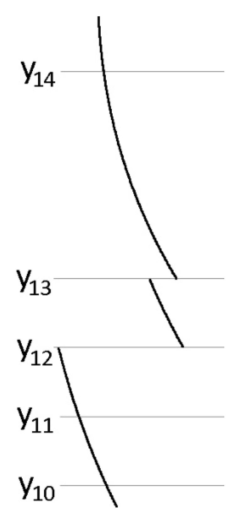 Water 12 00799 g006 Water 12 00799 g006