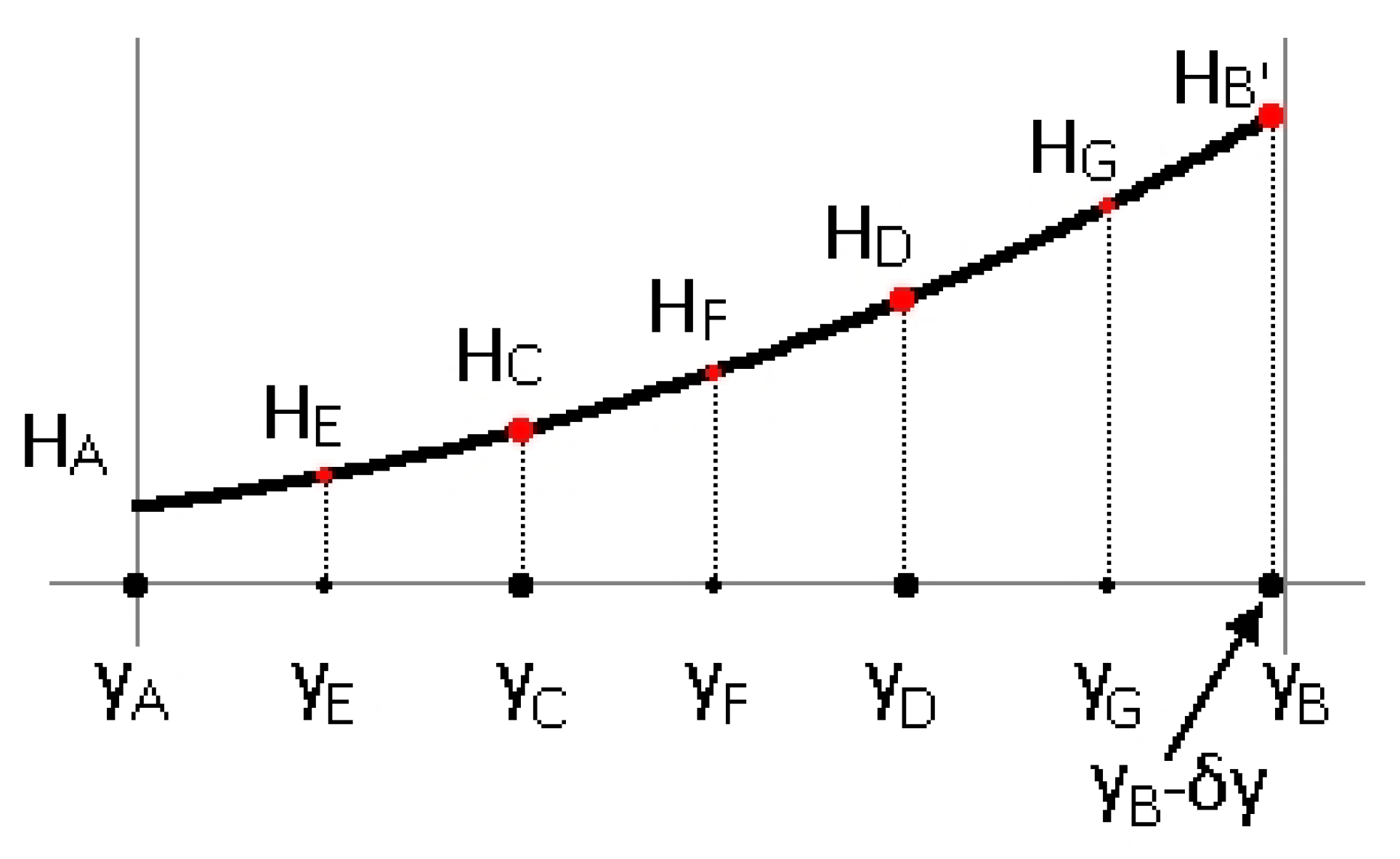 Water 12 00799 g007 Water 12 00799 g007