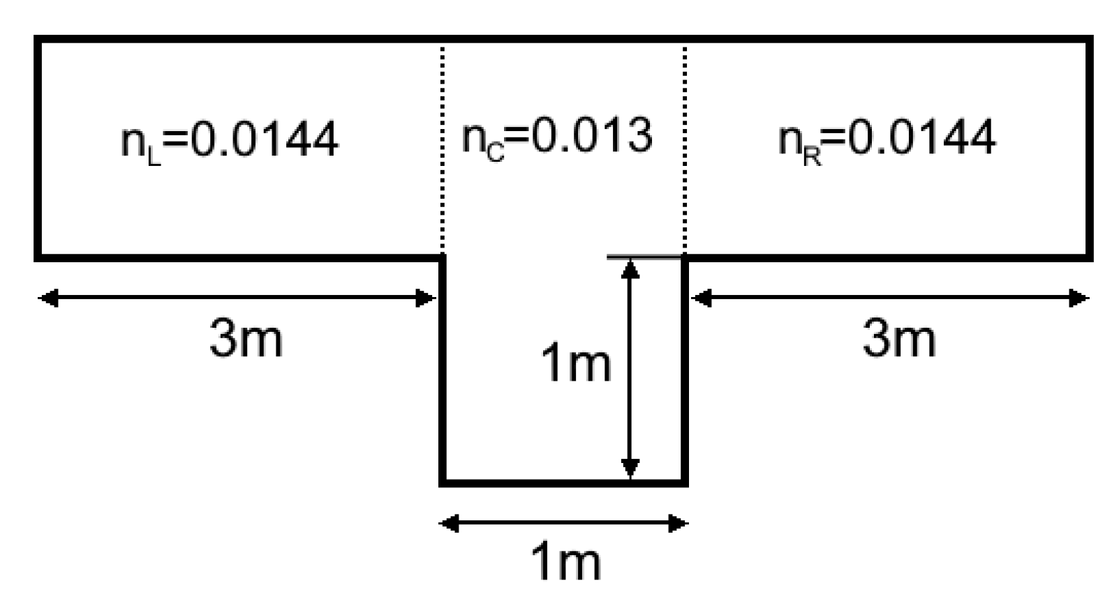 Water 12 00799 g010 Water 12 00799 g010