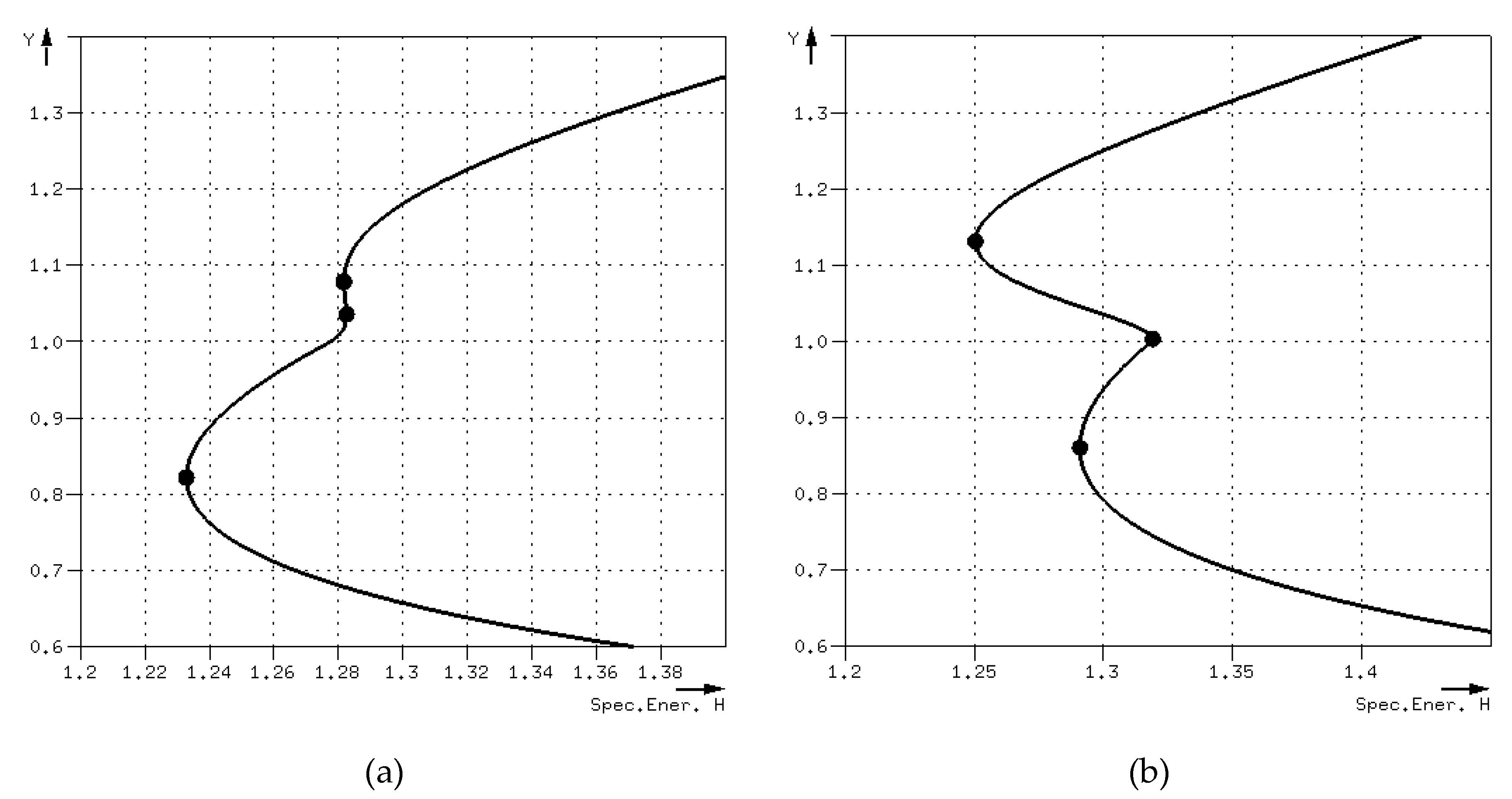 Water 12 00799 g012 Water 12 00799 g012