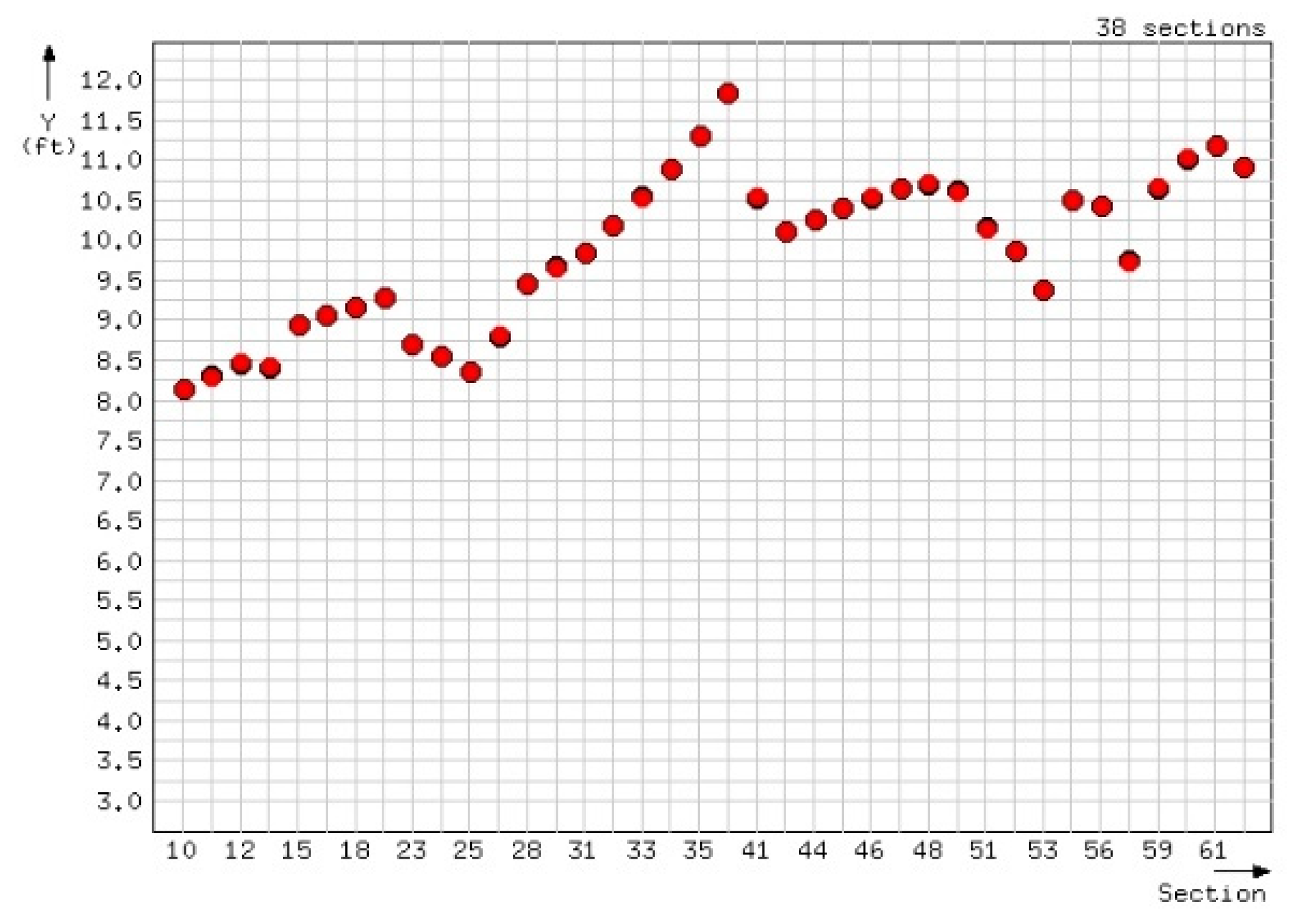 Water 12 00799 g013 Water 12 00799 g013