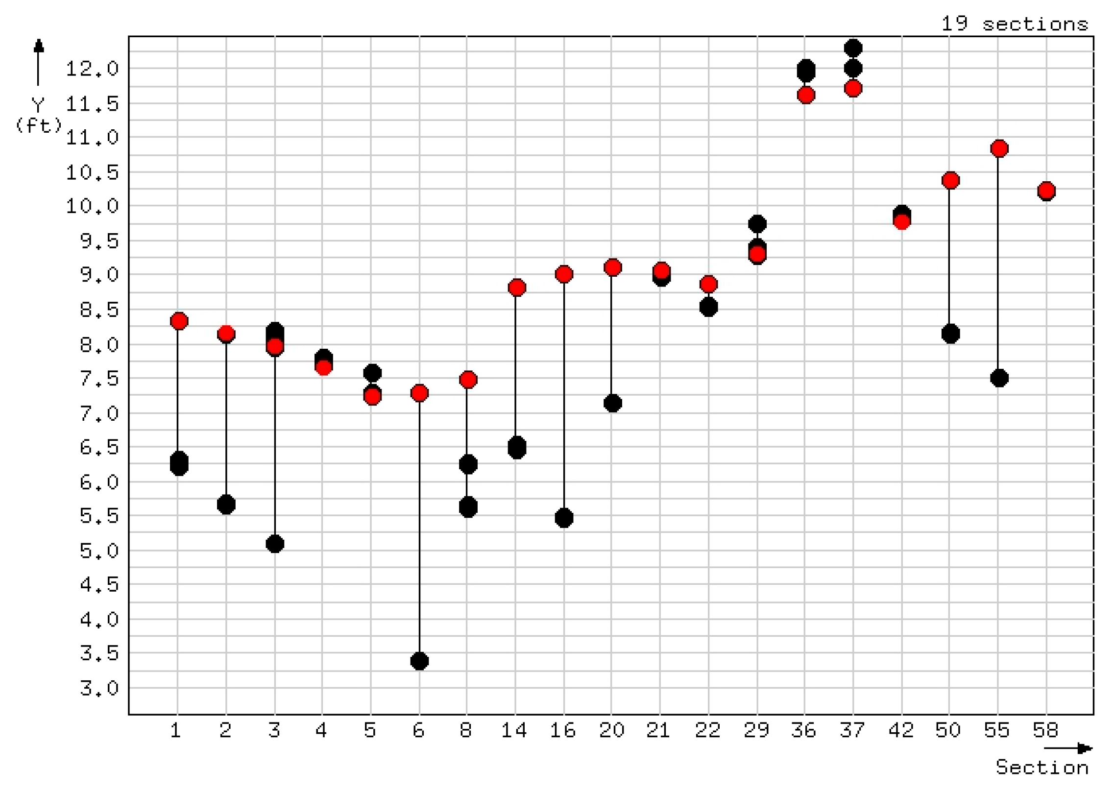 Water 12 00799 g014 Water 12 00799 g014