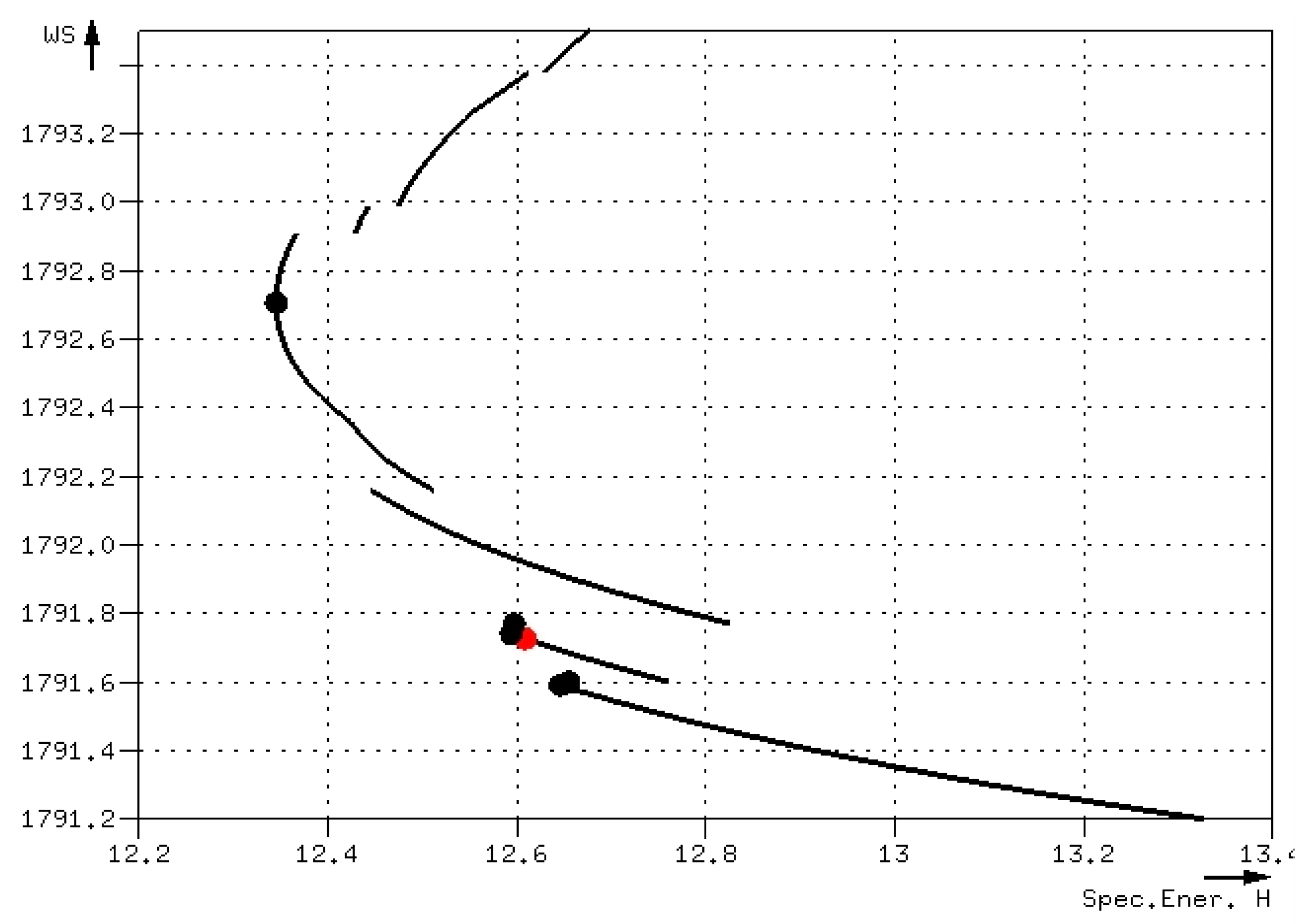 Water 12 00799 g015 Water 12 00799 g015