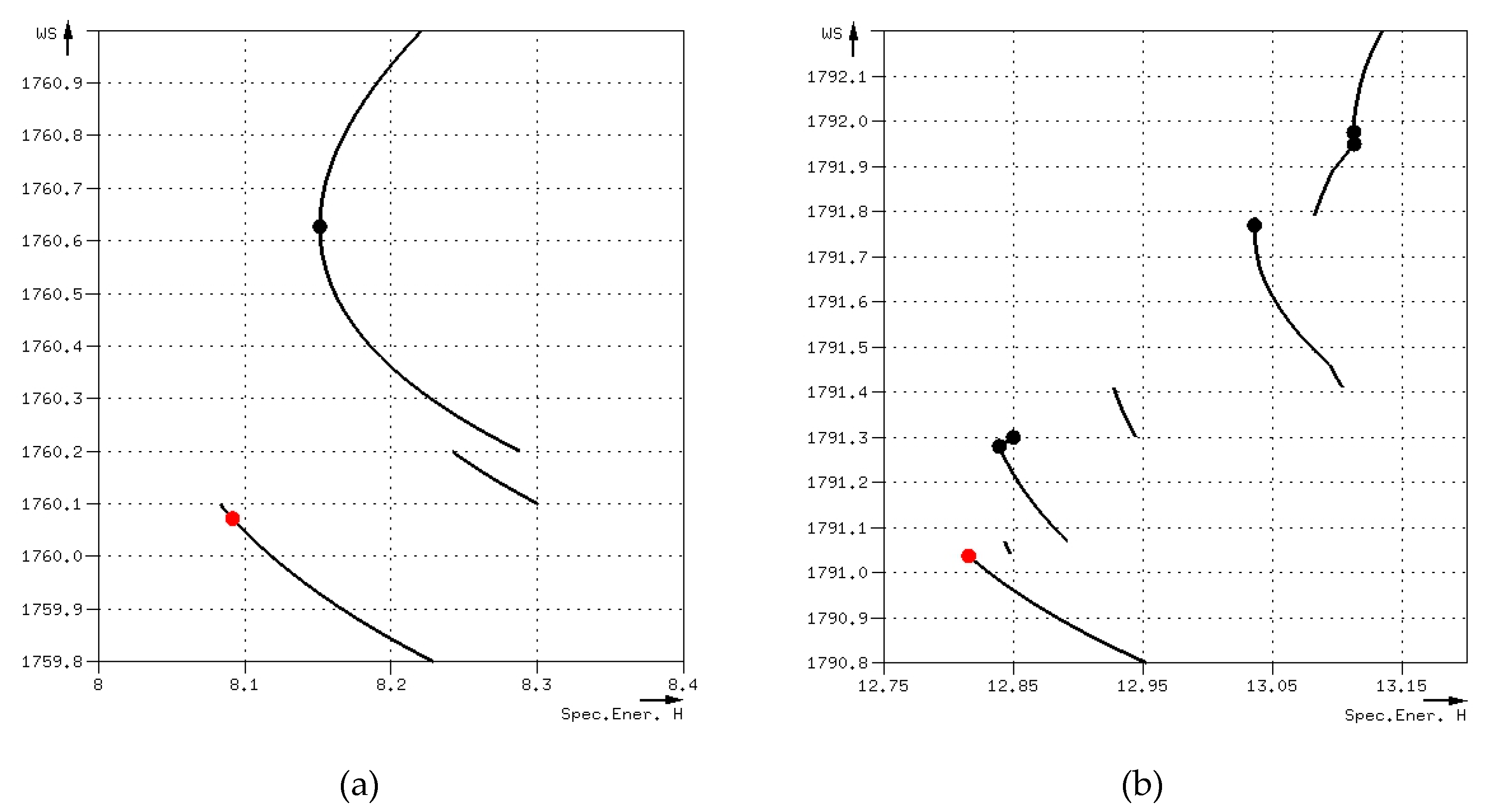Water 12 00799 g016 Water 12 00799 g016