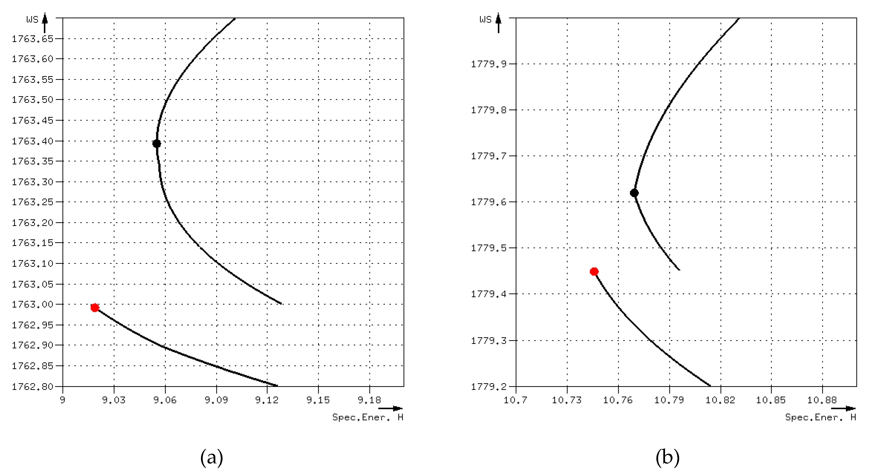 Water 12 00799 g017 Water 12 00799 g017