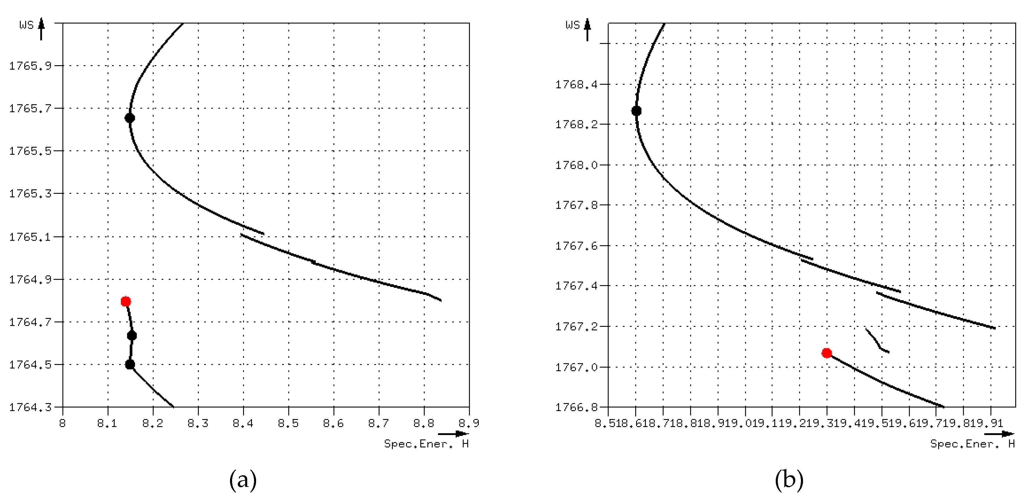 Water 12 00799 g019 Water 12 00799 g019