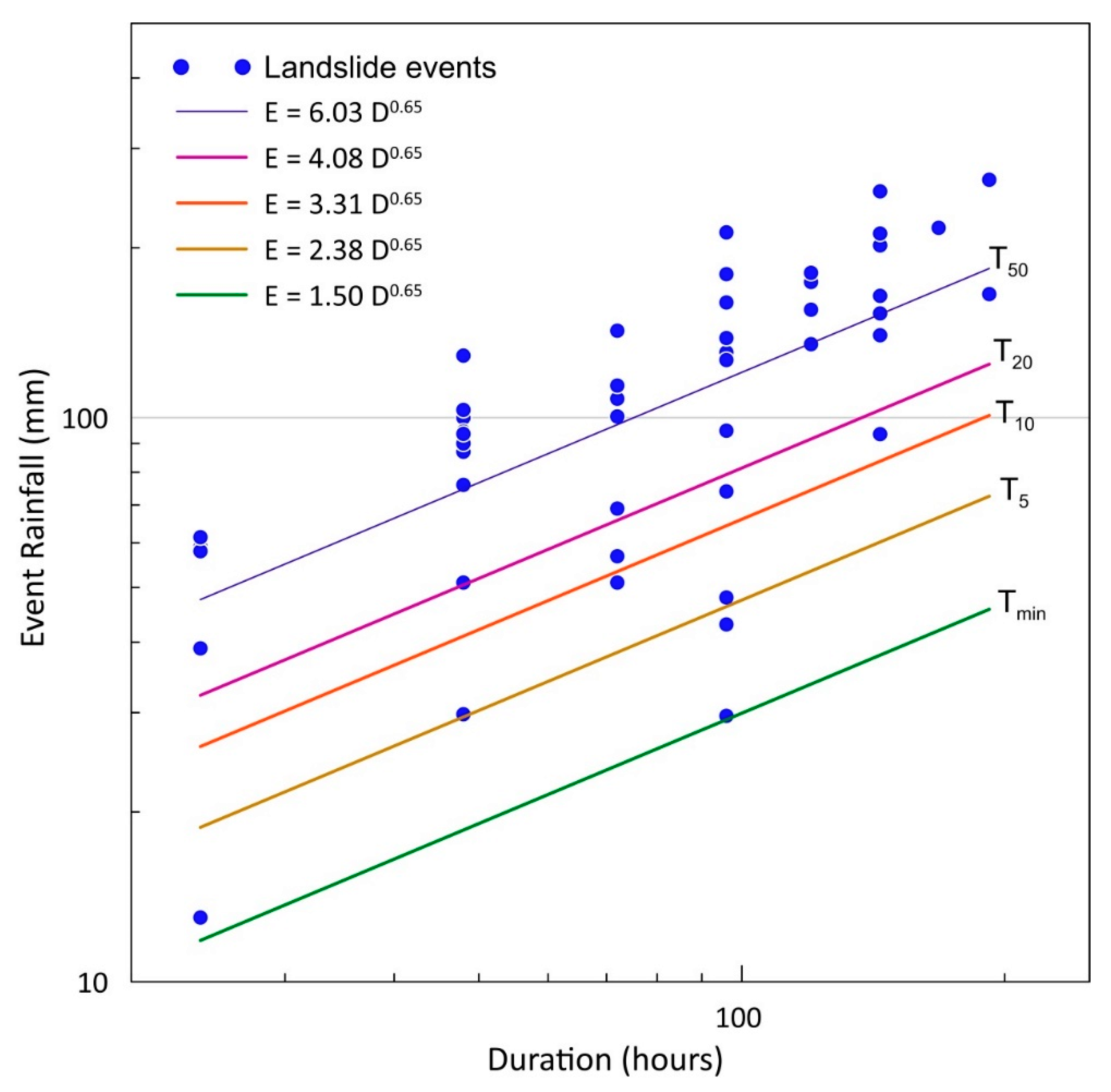 Water 12 00804 g005 Water 12 00804 g005