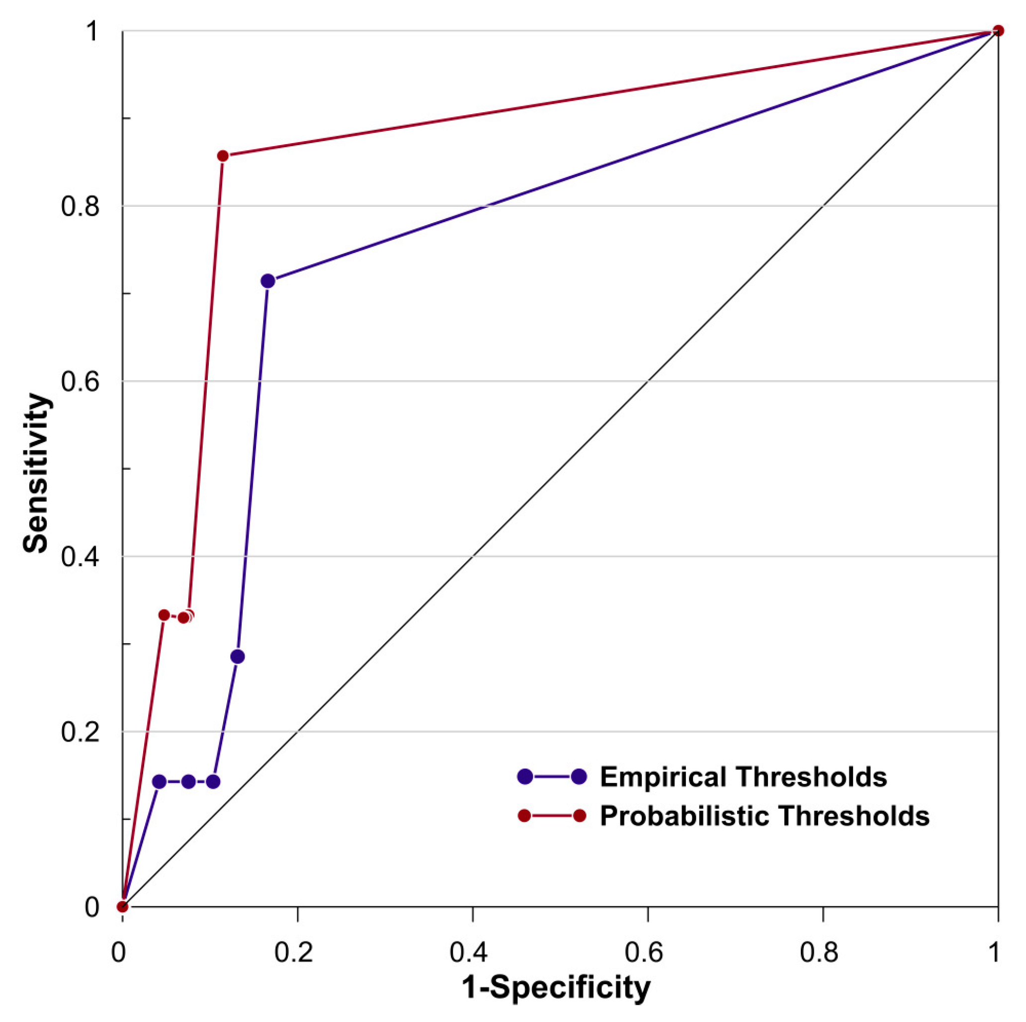 Water 12 00804 g007 Water 12 00804 g007