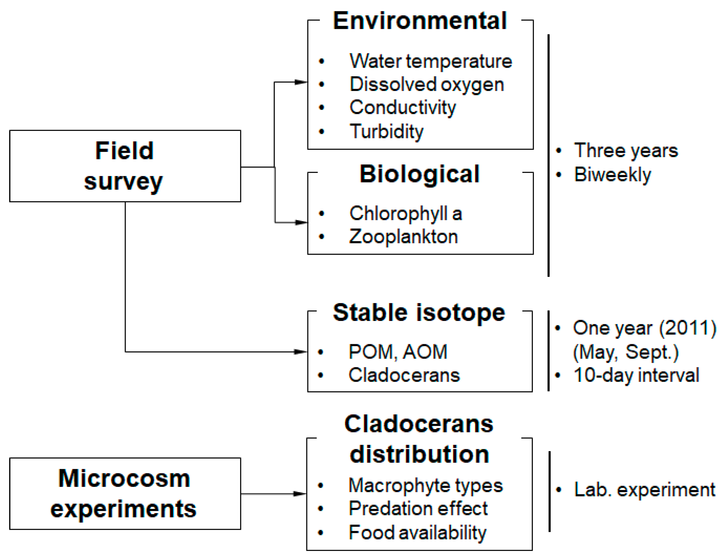 Water 12 00815 g002 Water 12 00815 g002