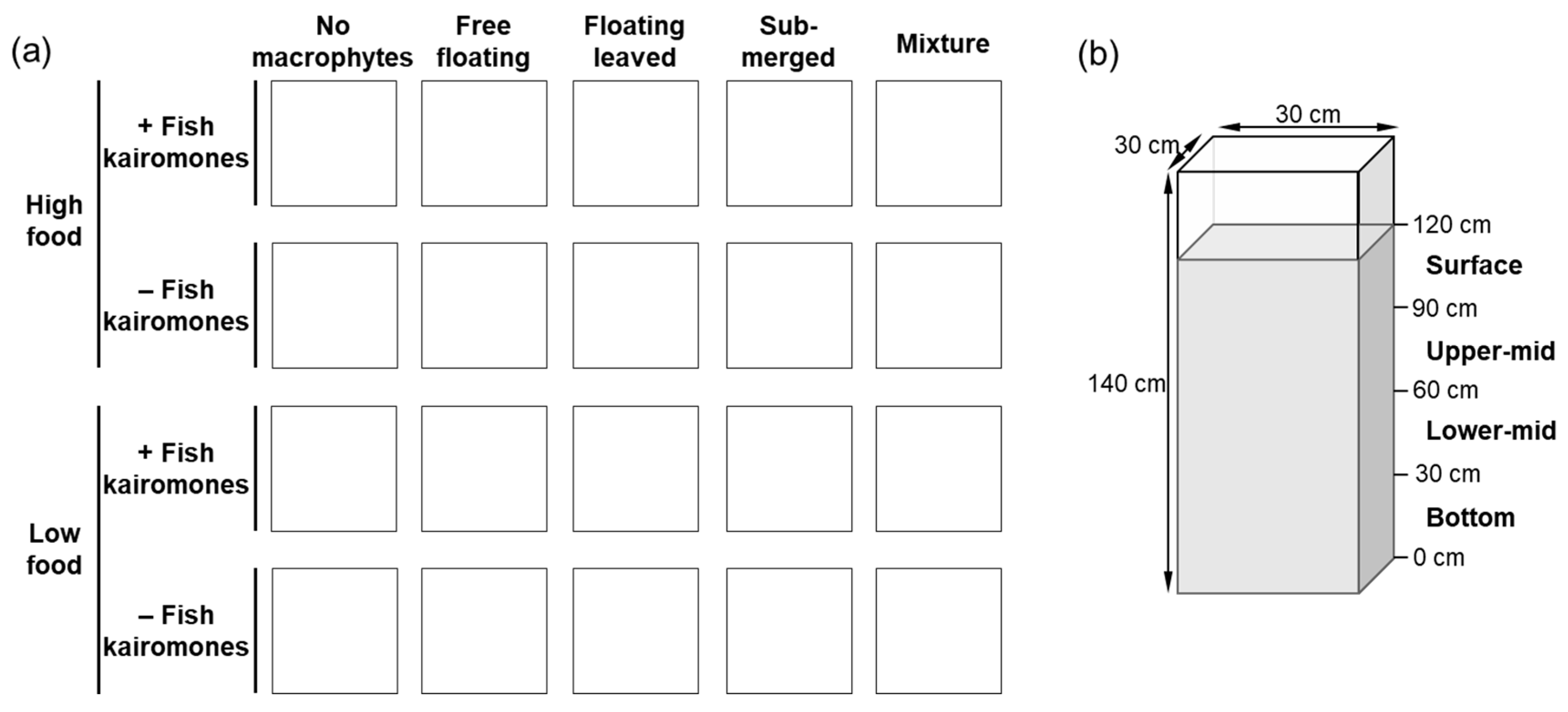 Water 12 00815 g003 Water 12 00815 g003