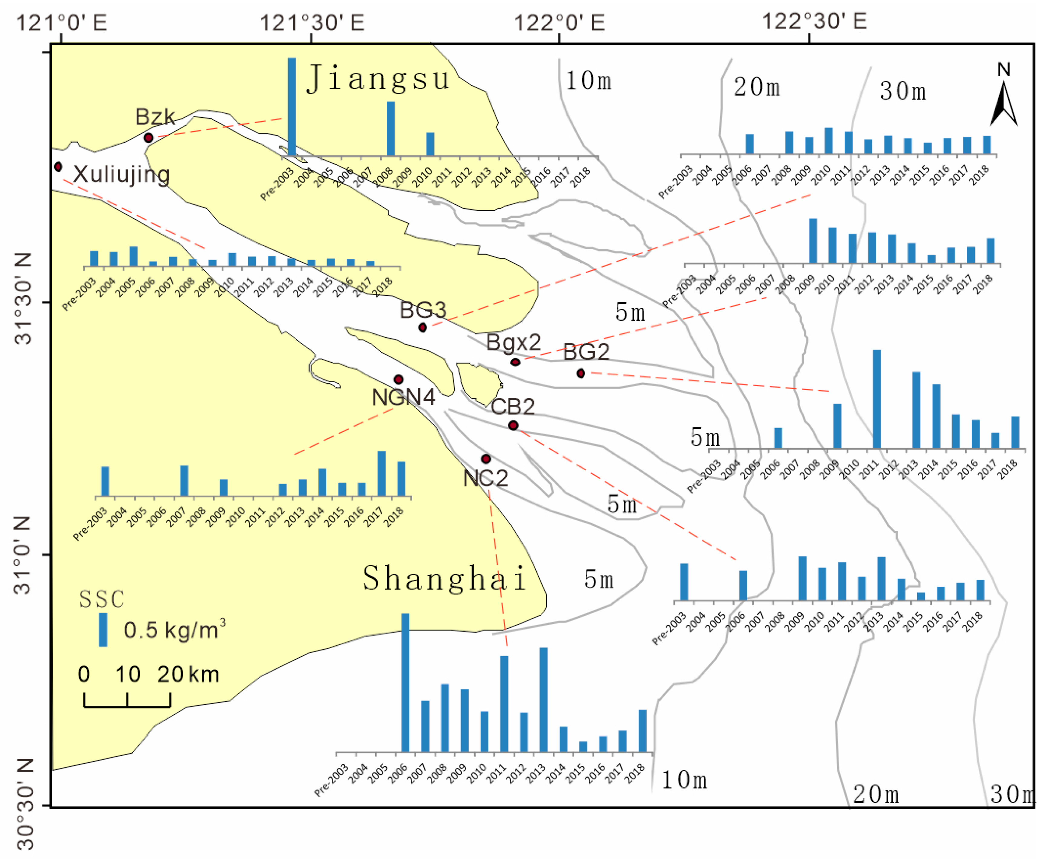 Water 12 00818 g007 Water 12 00818 g007