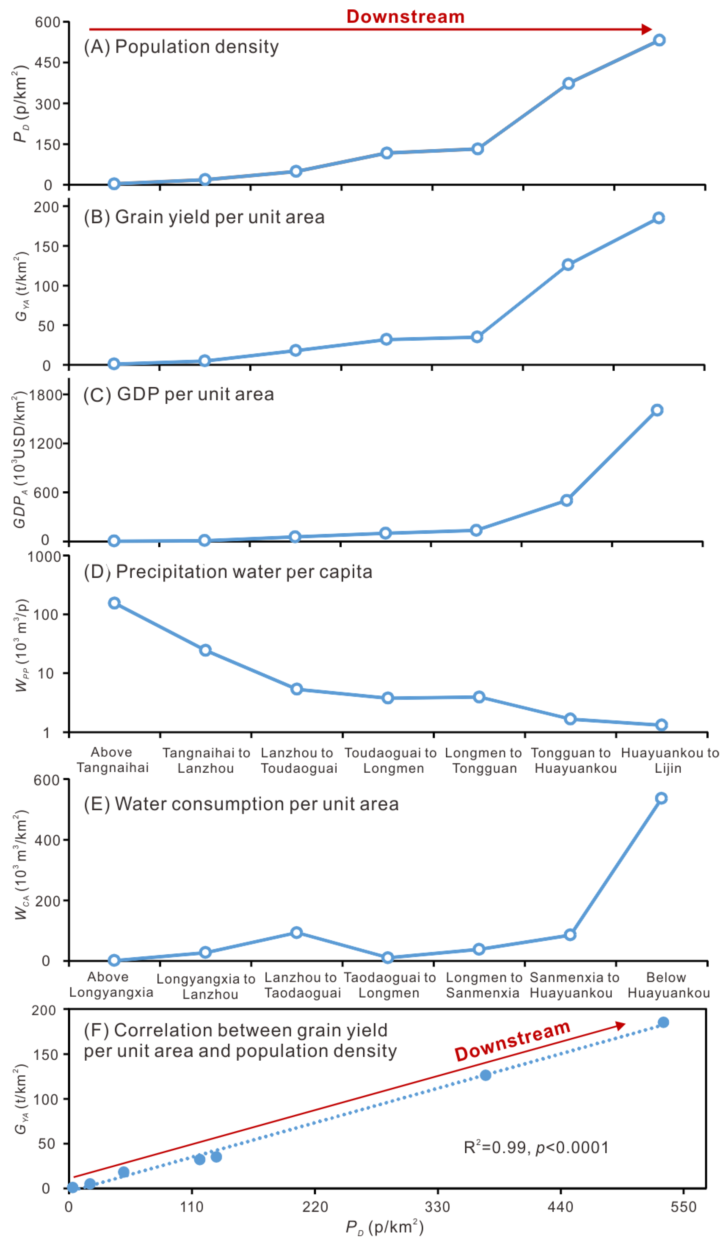 Water 12 00823 g007 Water 12 00823 g007