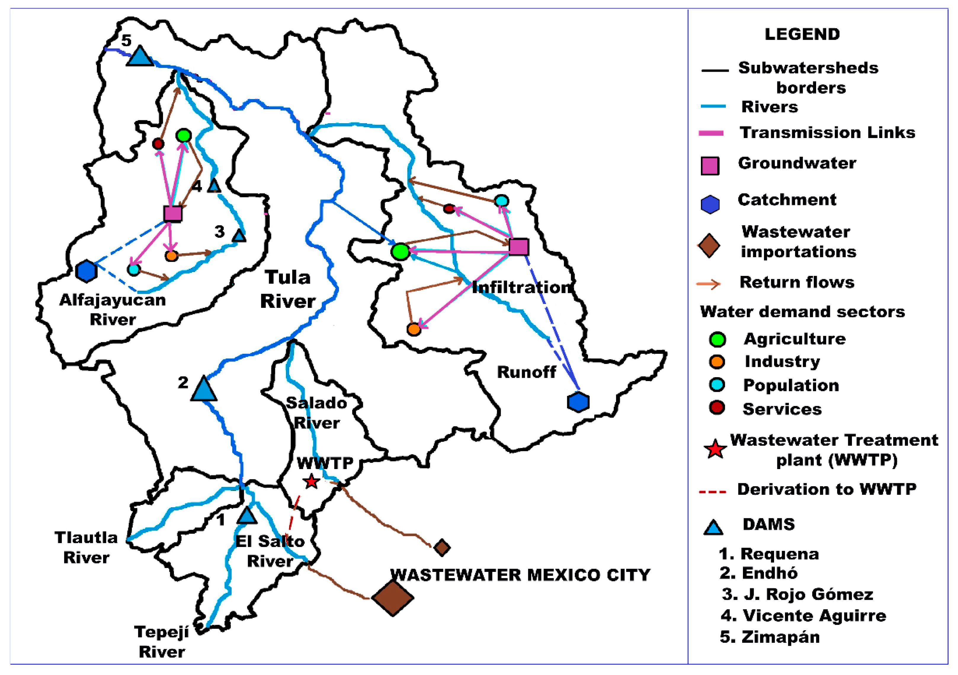 Water 12 00824 g003 Water 12 00824 g003