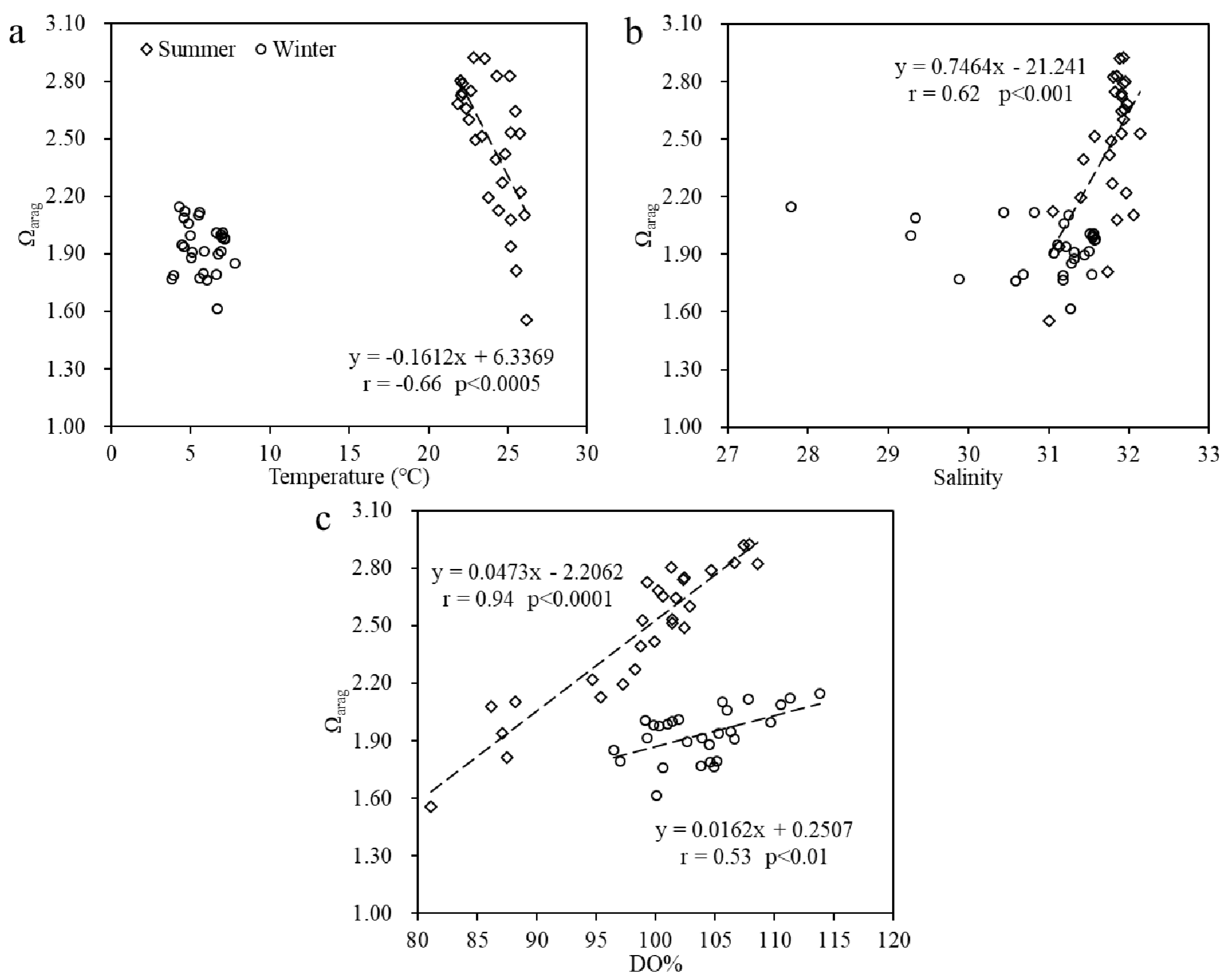 Water 12 00825 g004 Water 12 00825 g004
