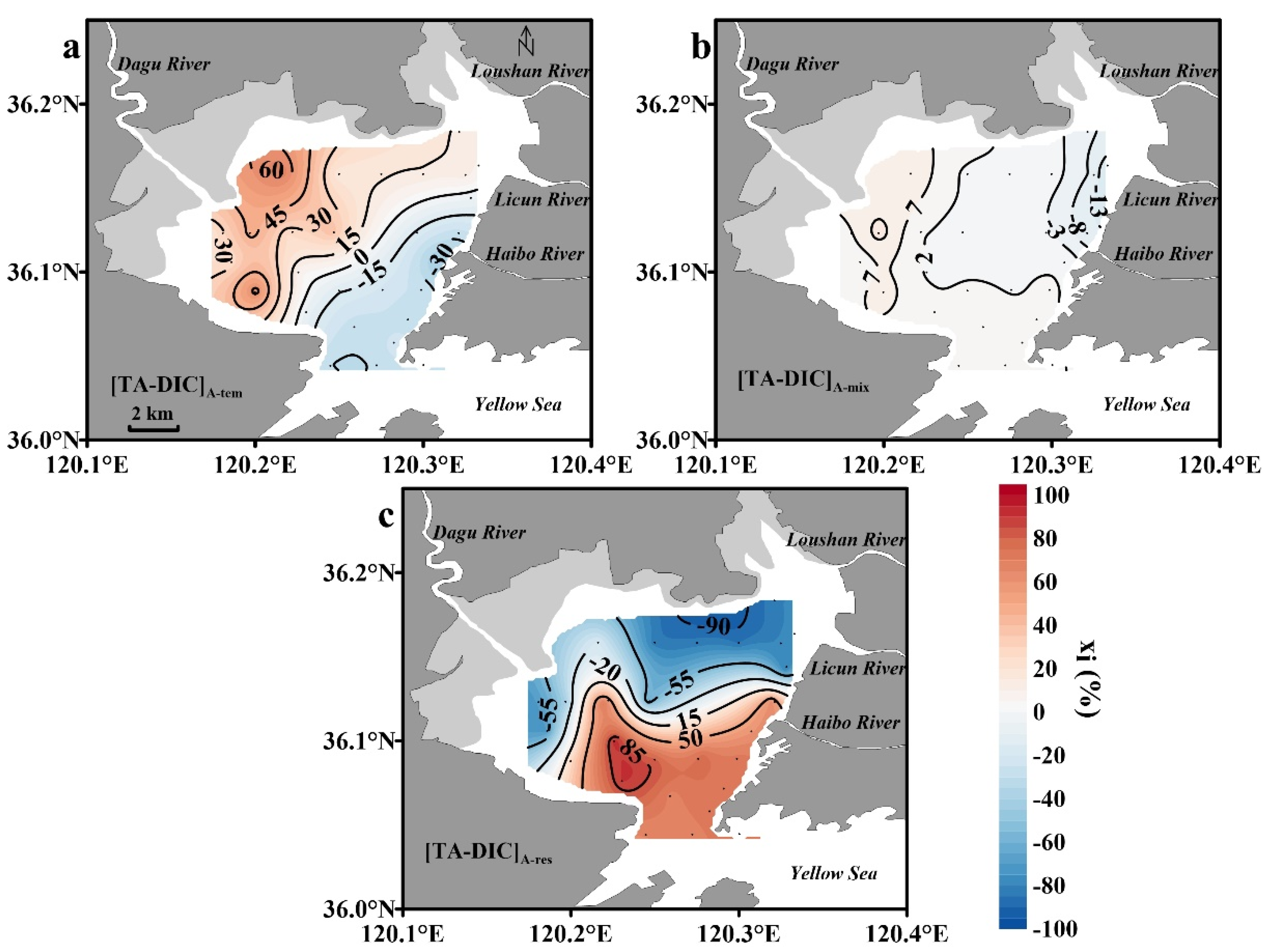 Water 12 00825 g006 Water 12 00825 g006