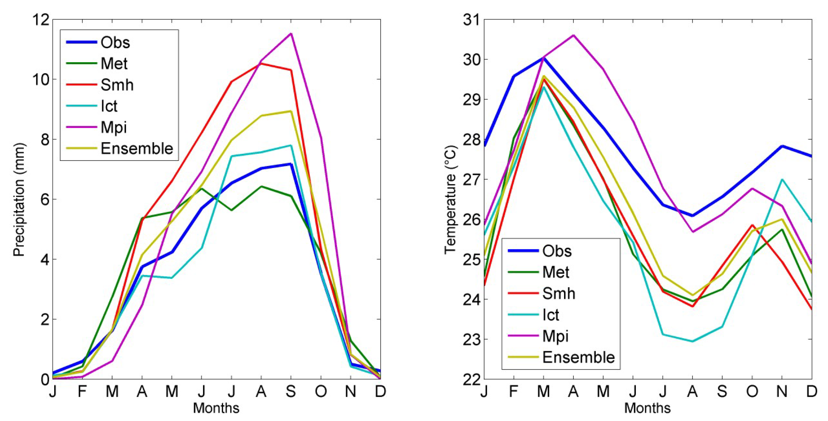 Water 12 00833 g006 Water 12 00833 g006