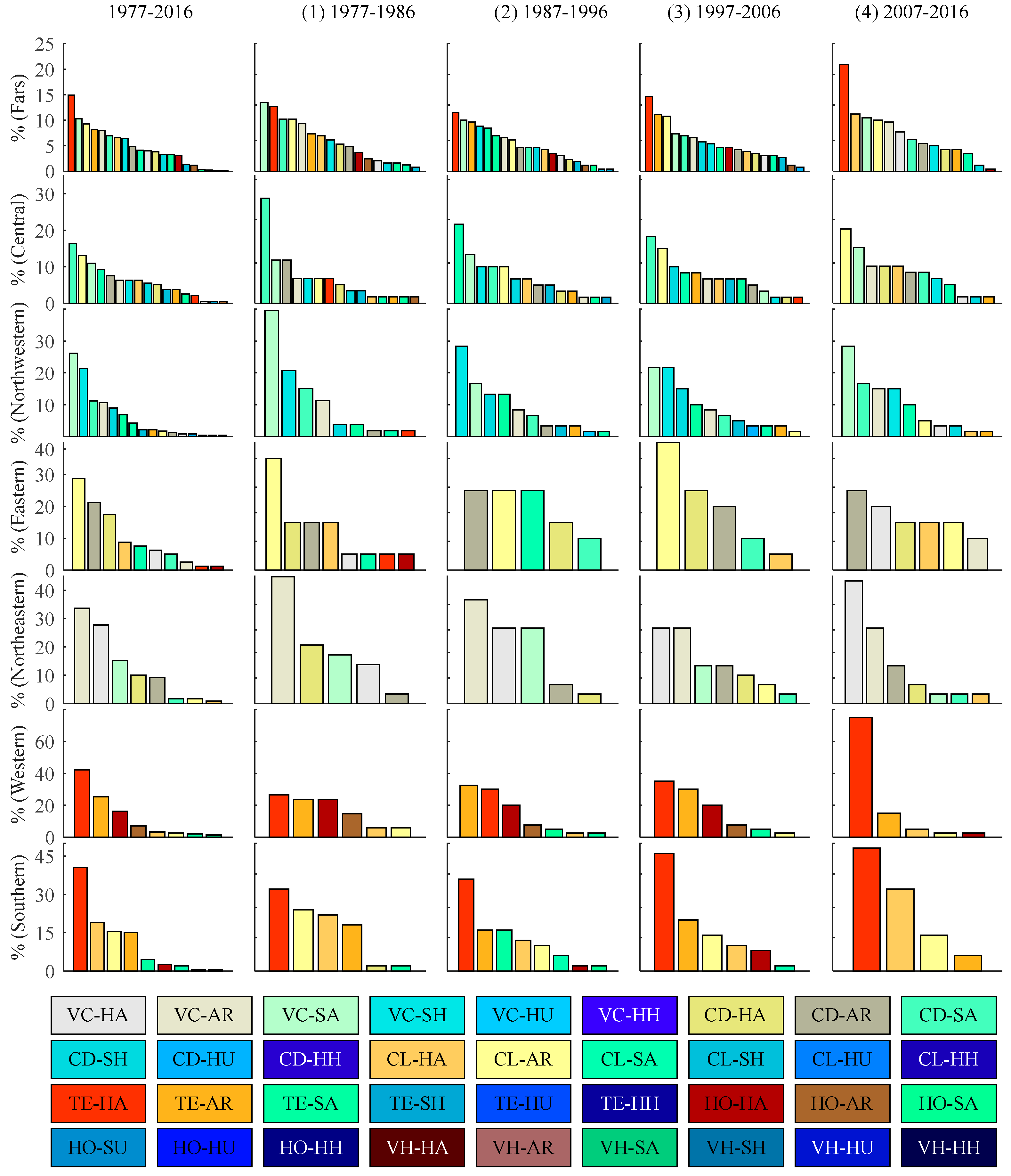 Water 12 00838 g003 Water 12 00838 g003