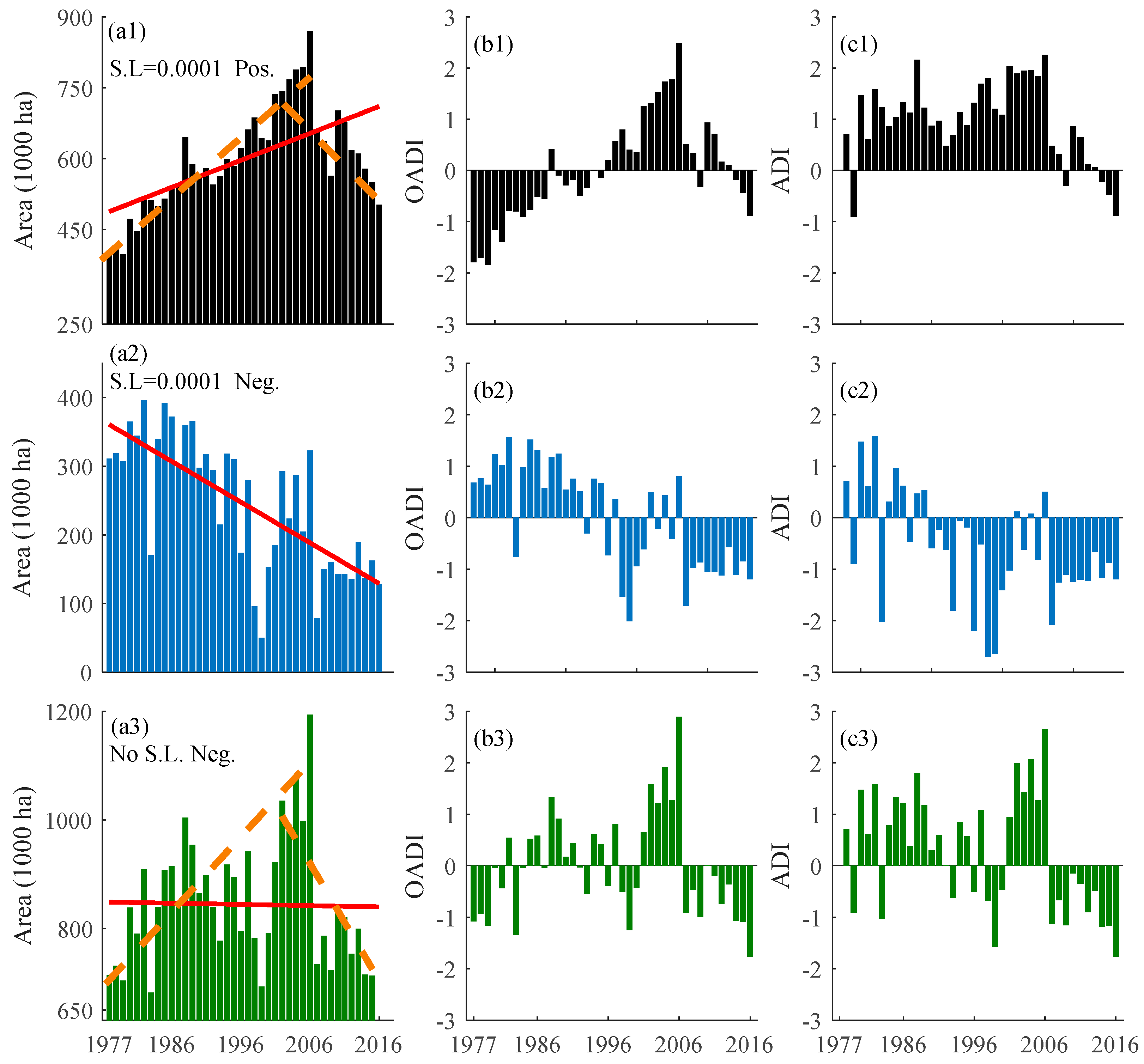Water 12 00838 g007 Water 12 00838 g007