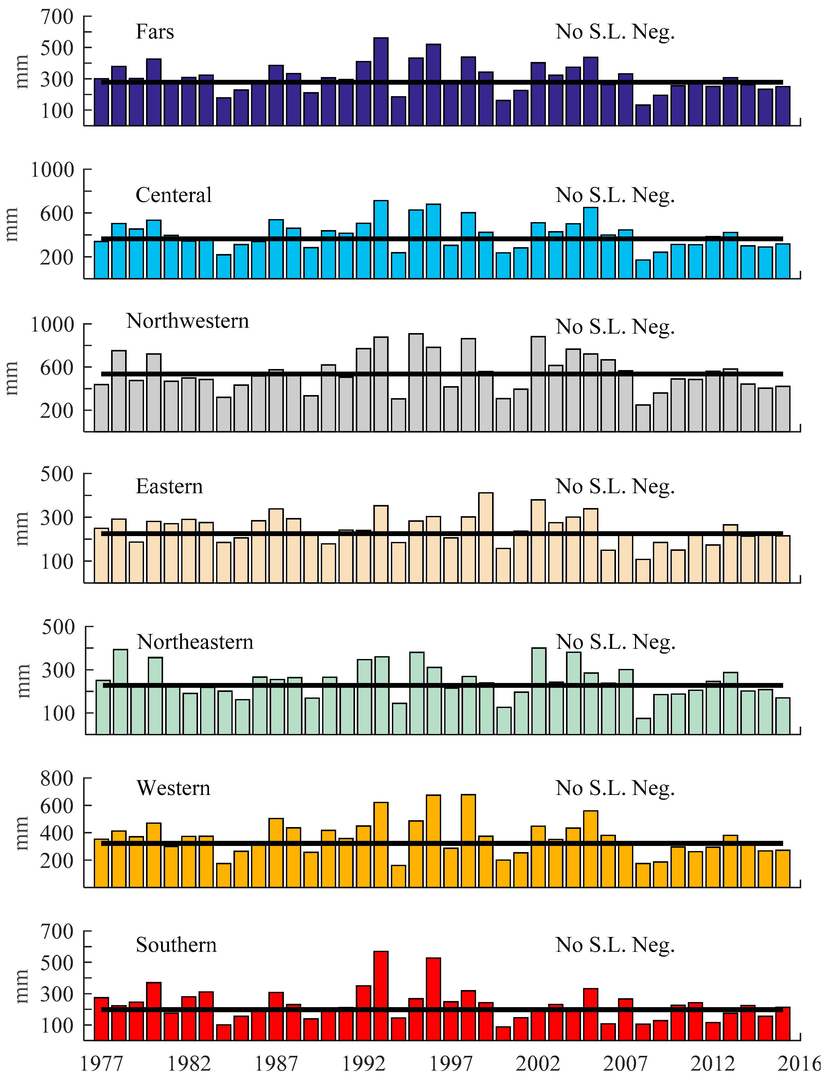 Water 12 00838 g0a2 Water 12 00838 g0a2