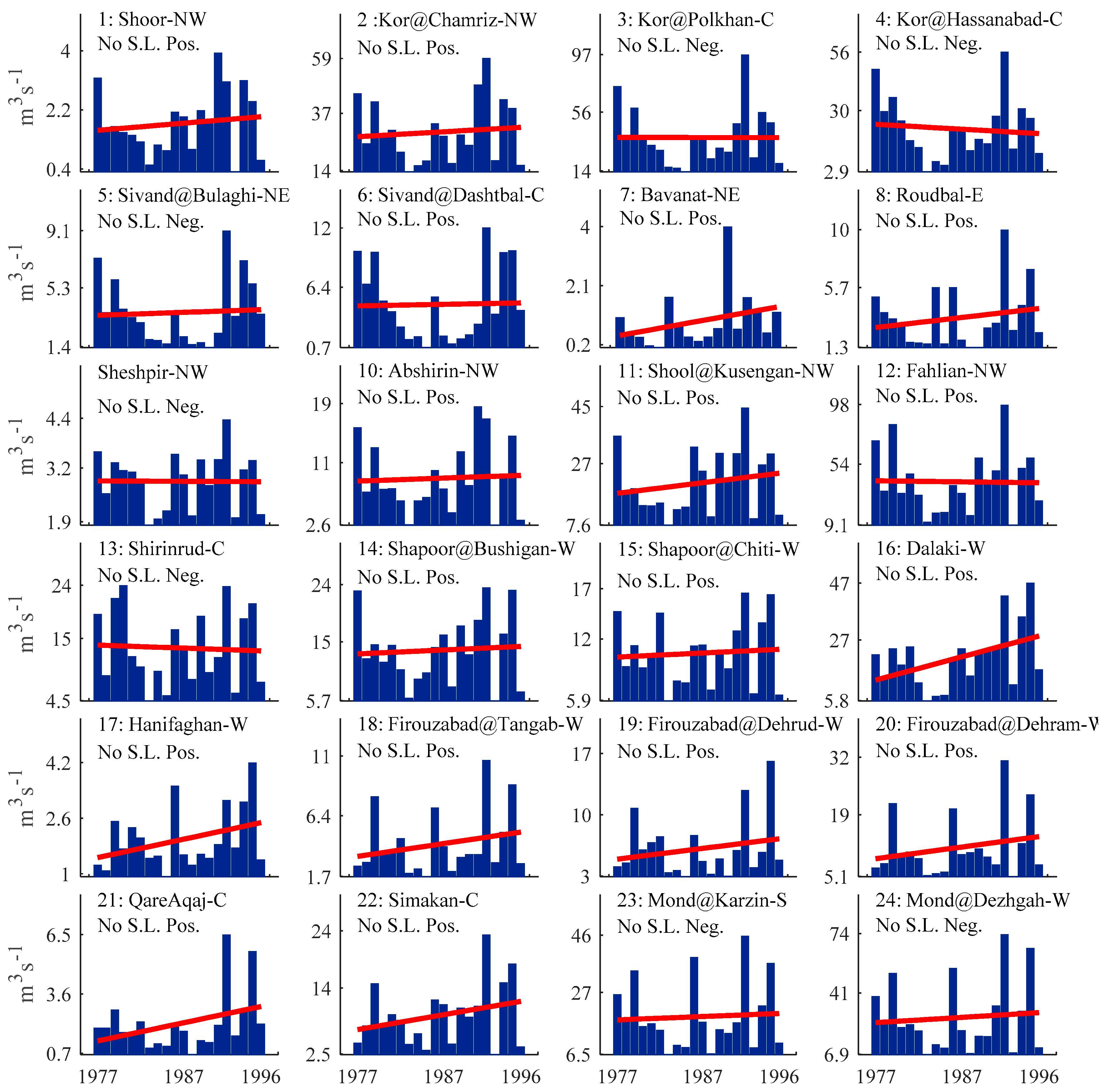 Water 12 00838 g0a4 Water 12 00838 g0a4