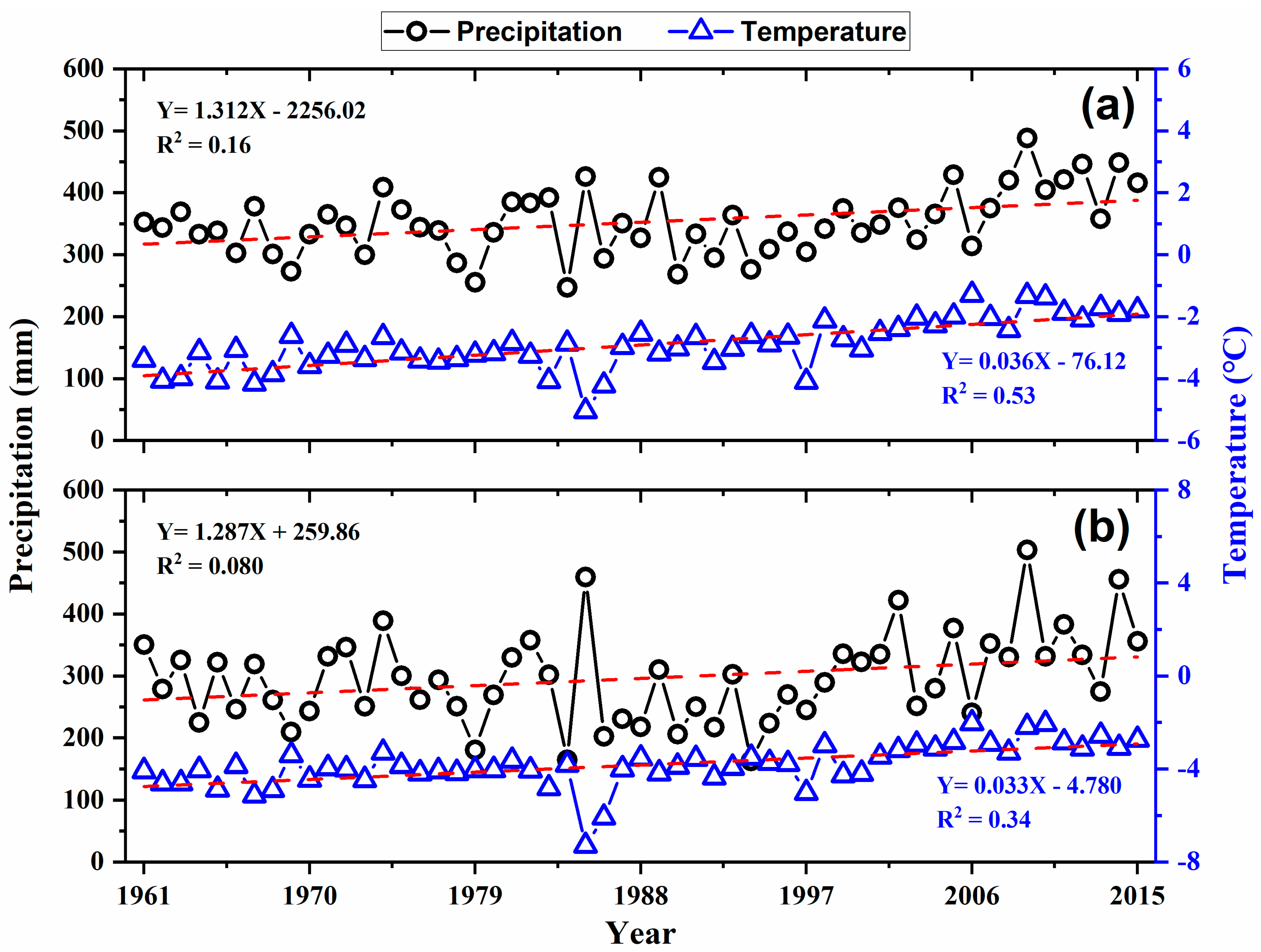 Water 12 00842 g002 Water 12 00842 g002